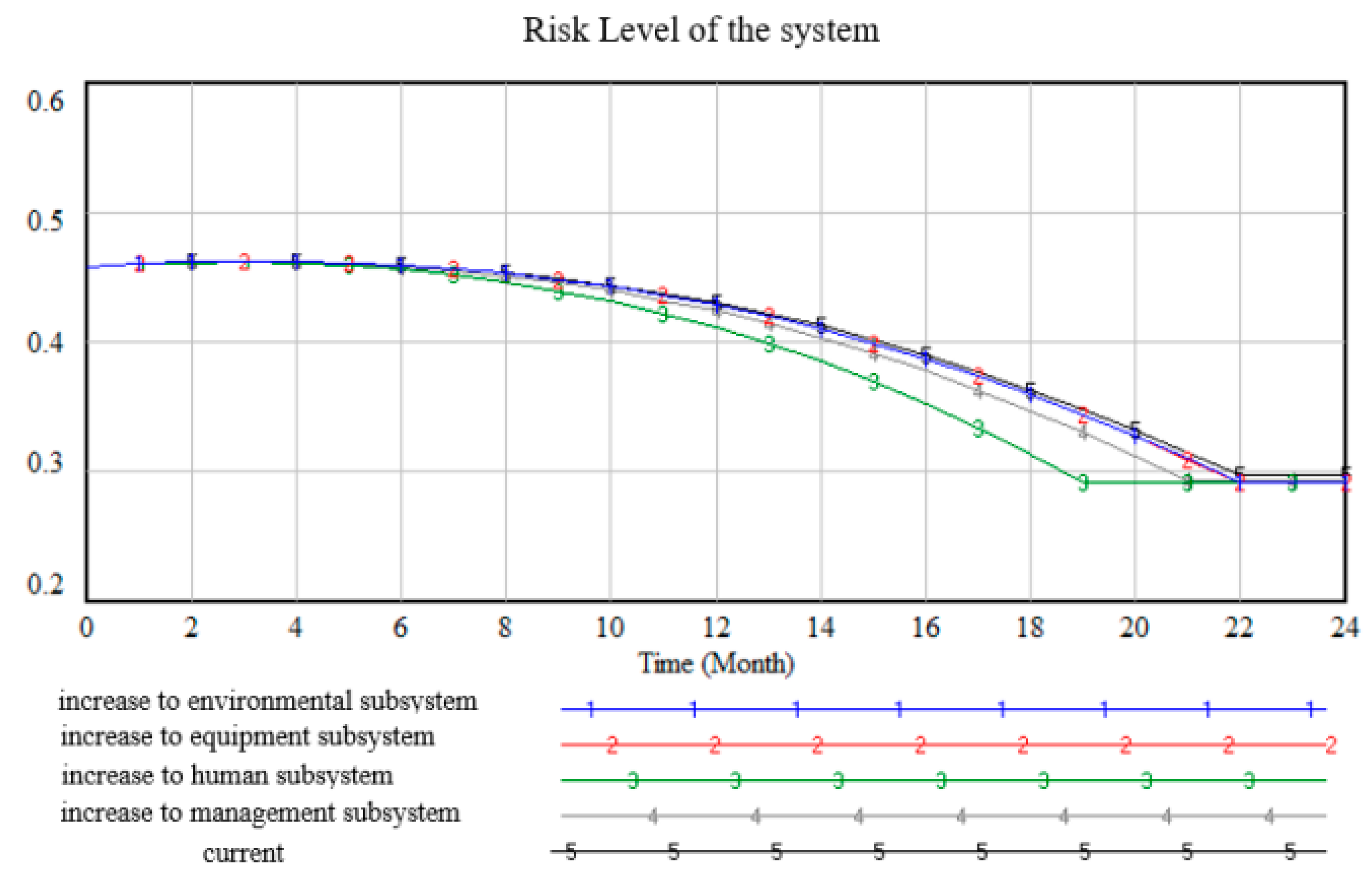 Processes 08 01235 g007