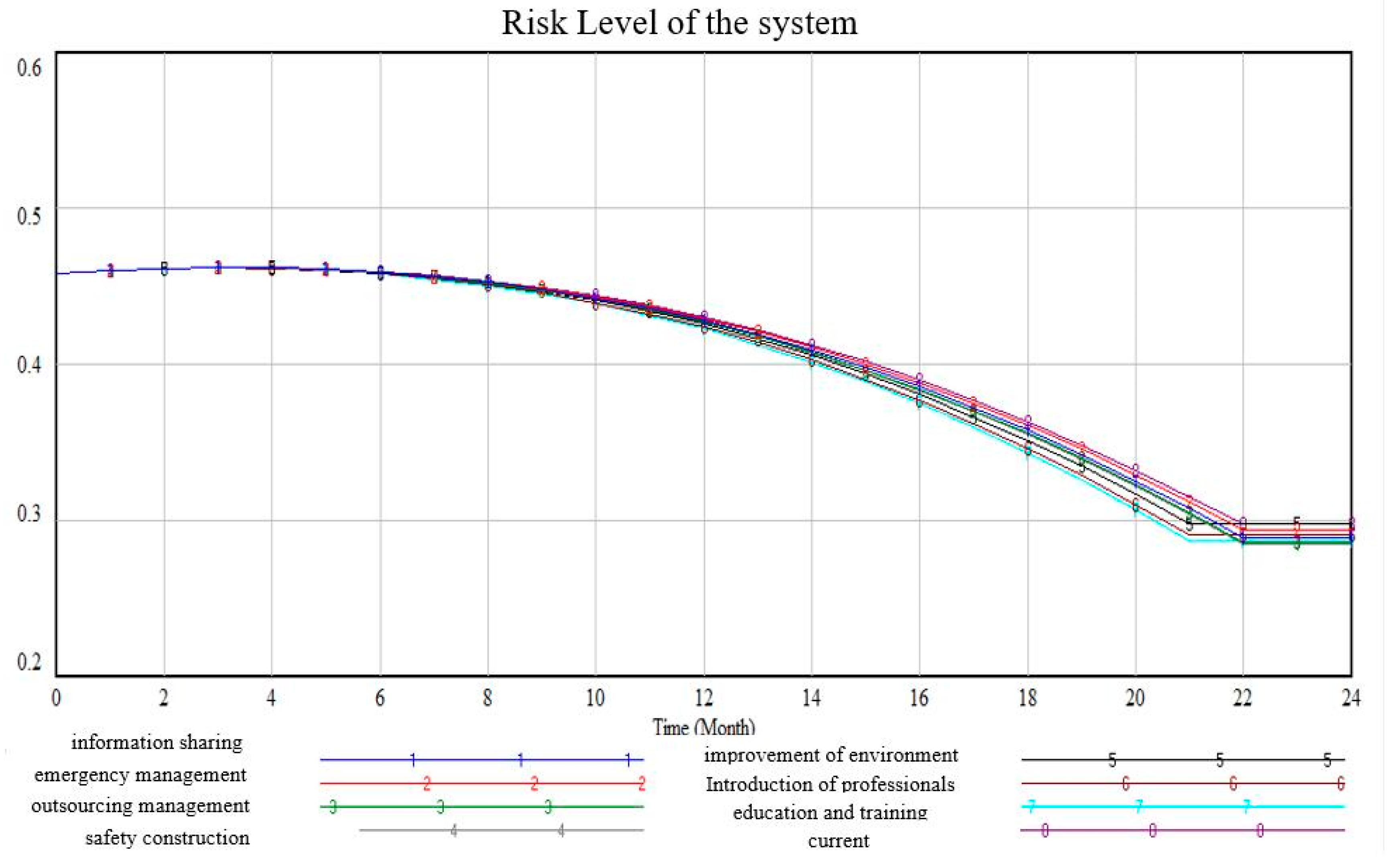 Processes 08 01235 g008