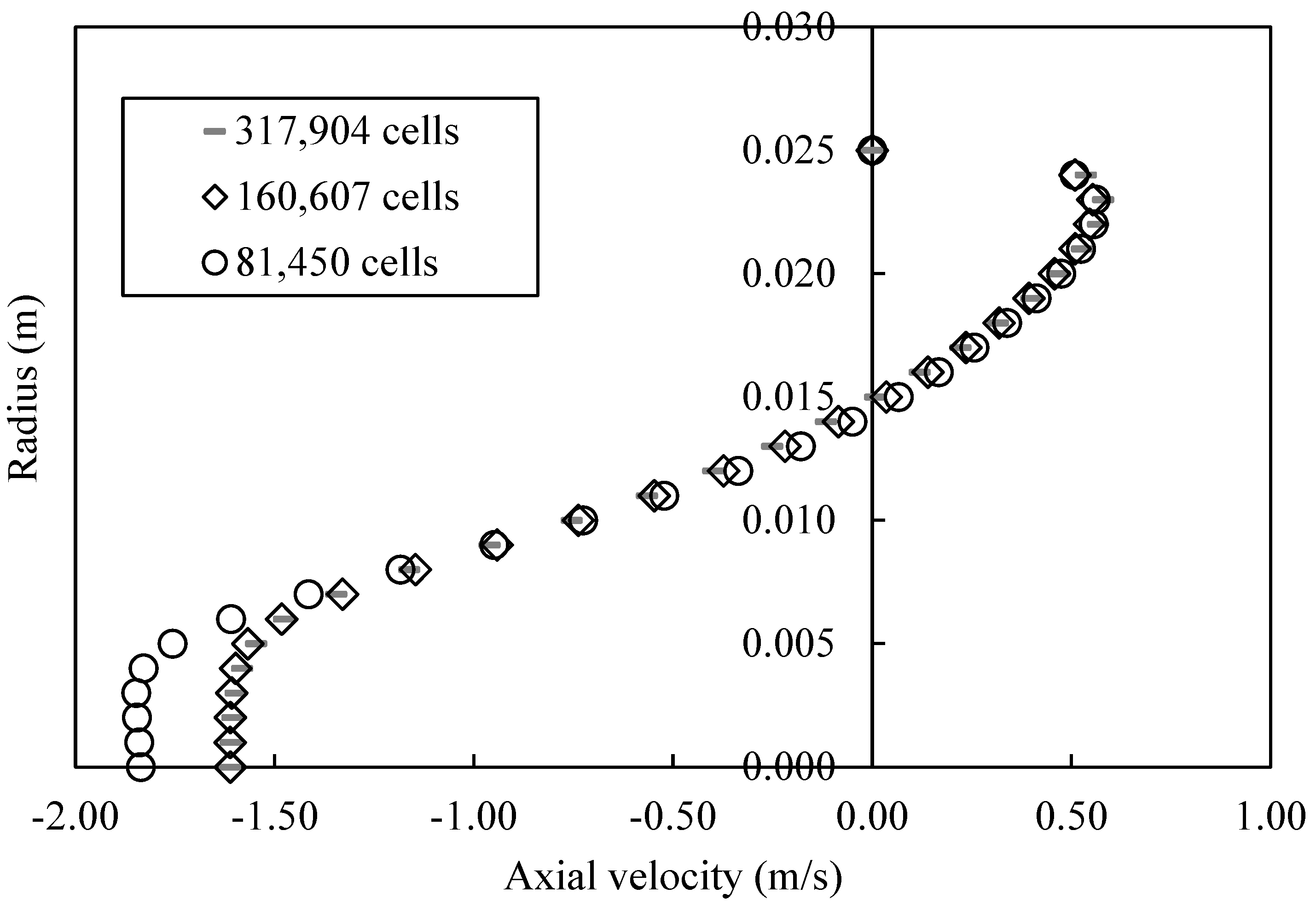 Processes 08 01236 g004 Processes 08 01236 g004
