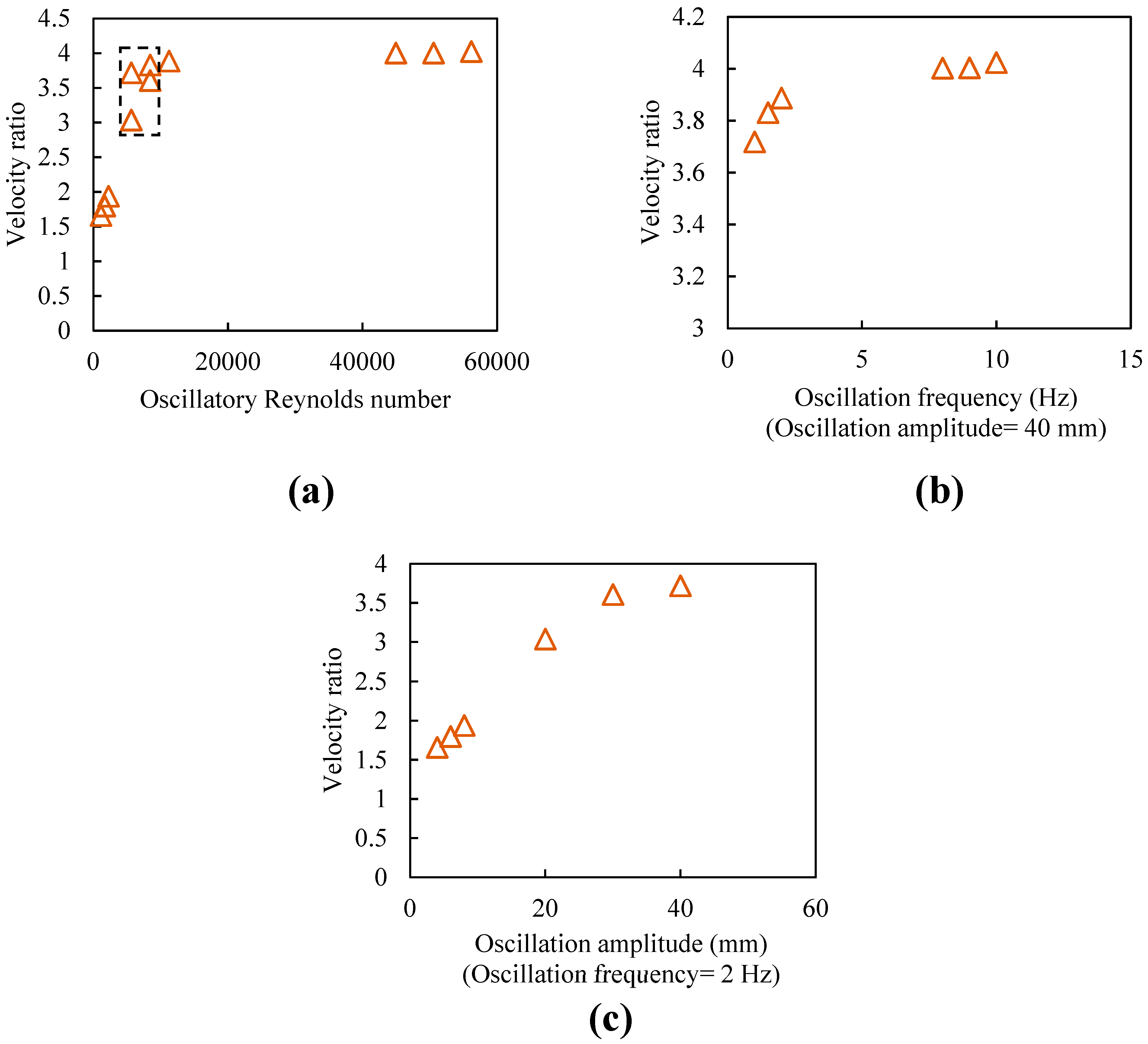 Processes 08 01236 g005 Processes 08 01236 g005