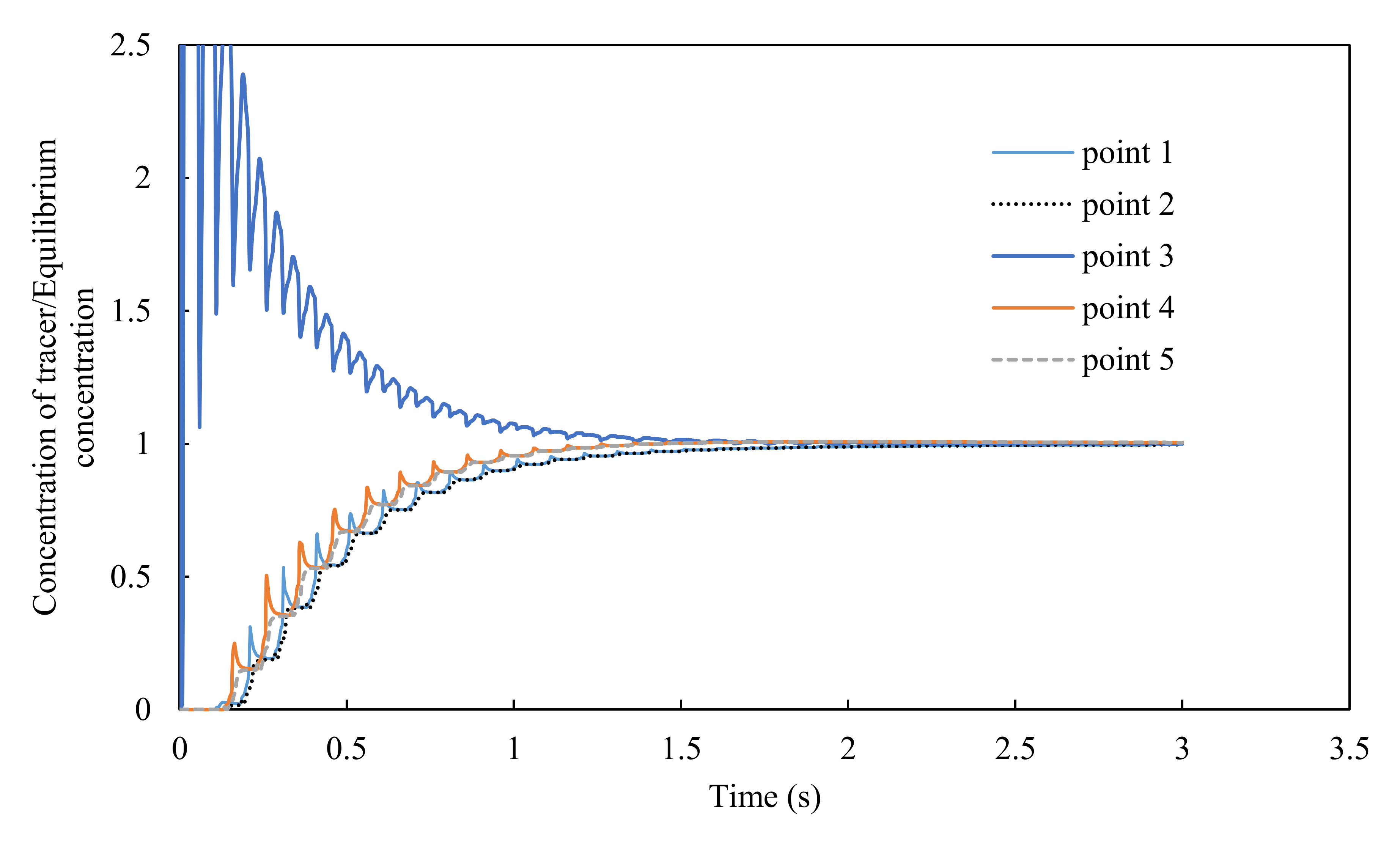Processes 08 01236 g008 Processes 08 01236 g008