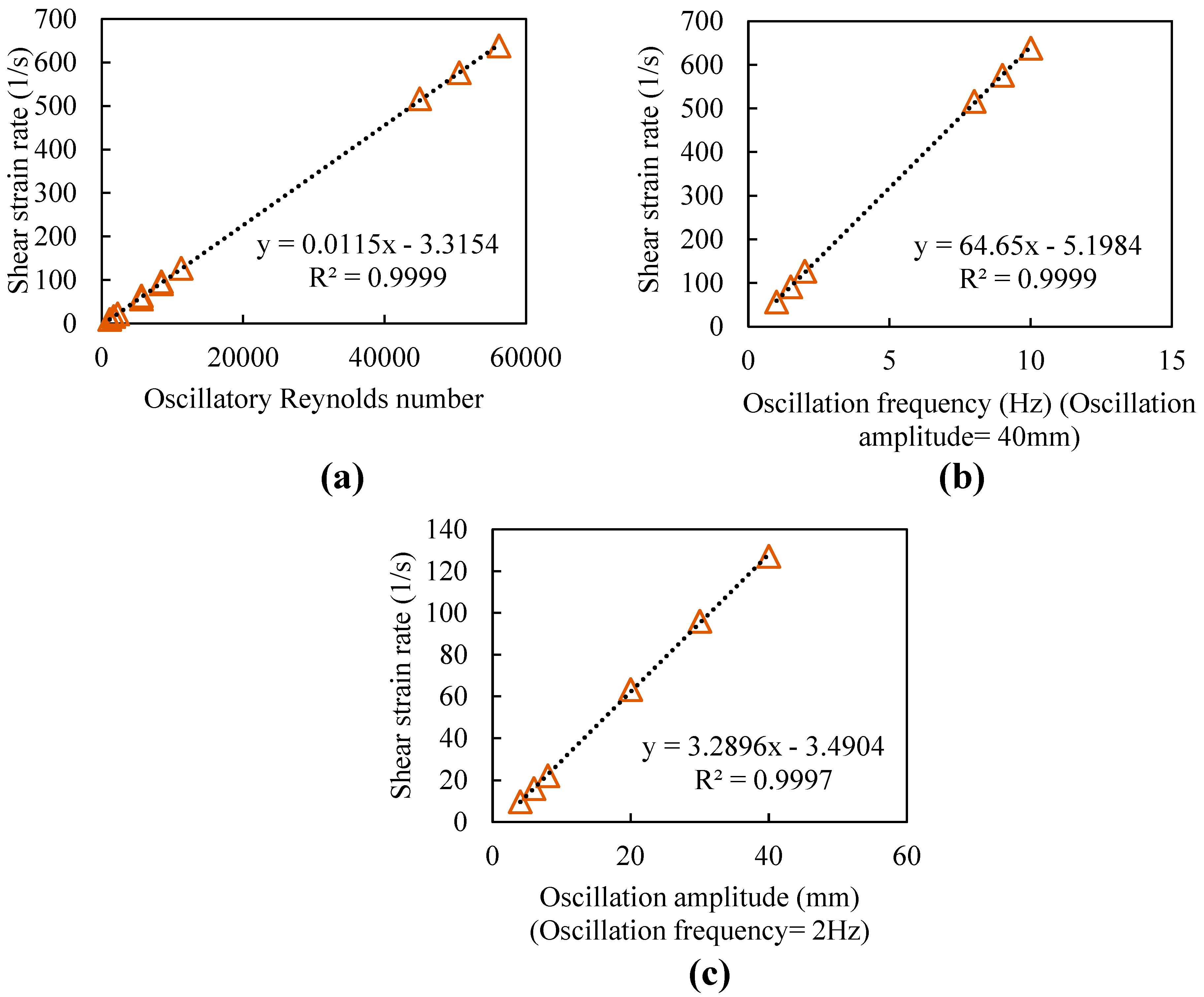 Processes 08 01236 g017 Processes 08 01236 g017