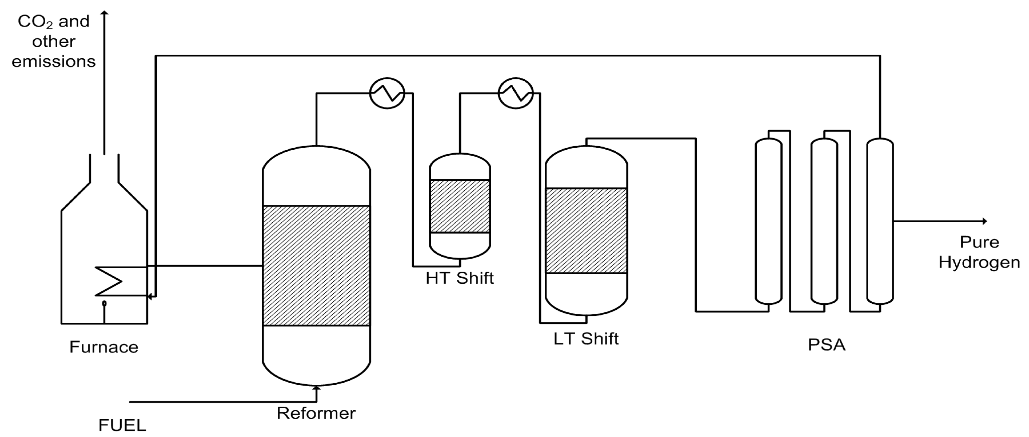 Processes 08 01239 g005