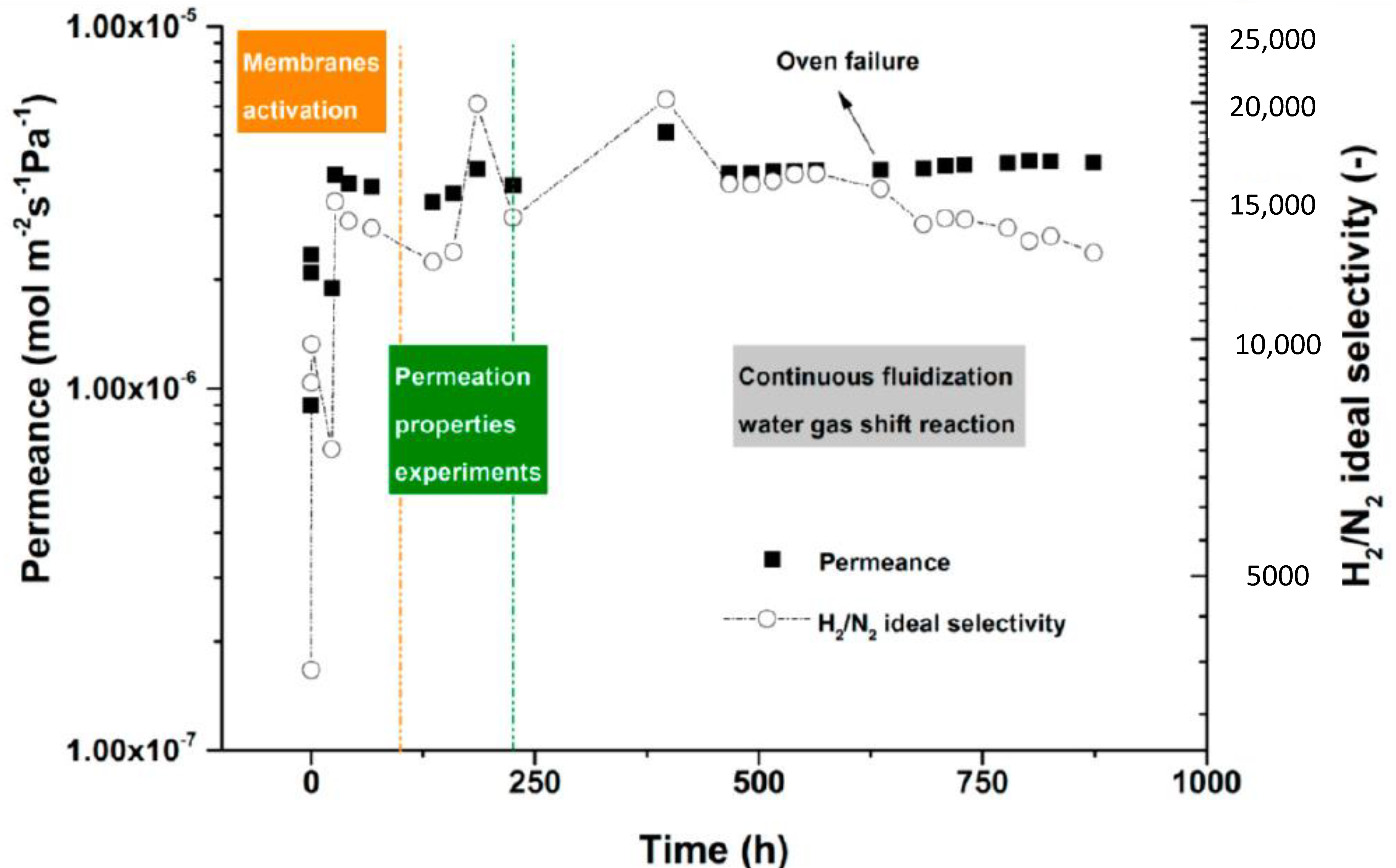Processes 08 01239 g009
