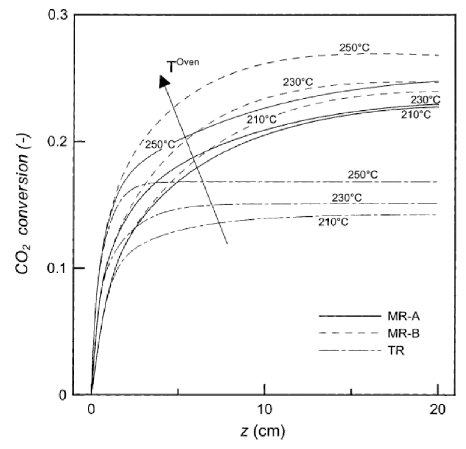 Processes 08 01239 g015