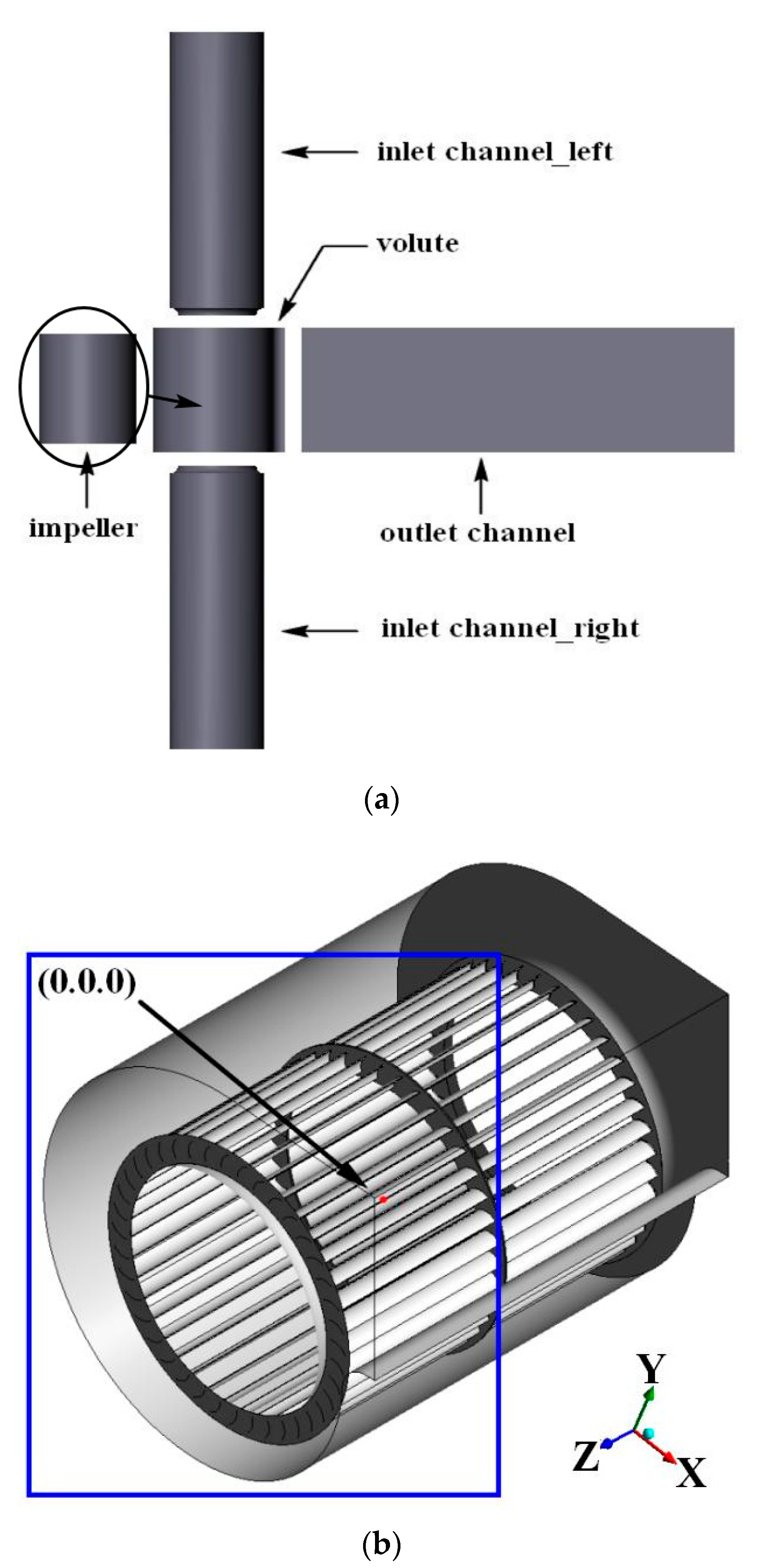 Processes 08 01240 g004 Processes 08 01240 g004