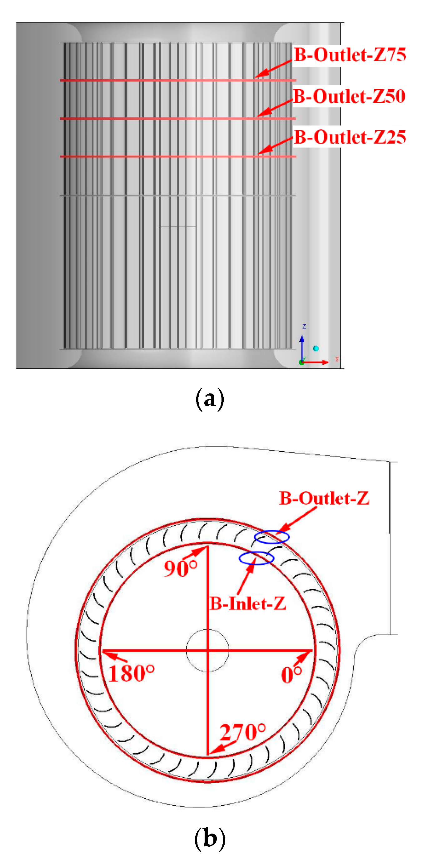Processes 08 01240 g009 Processes 08 01240 g009