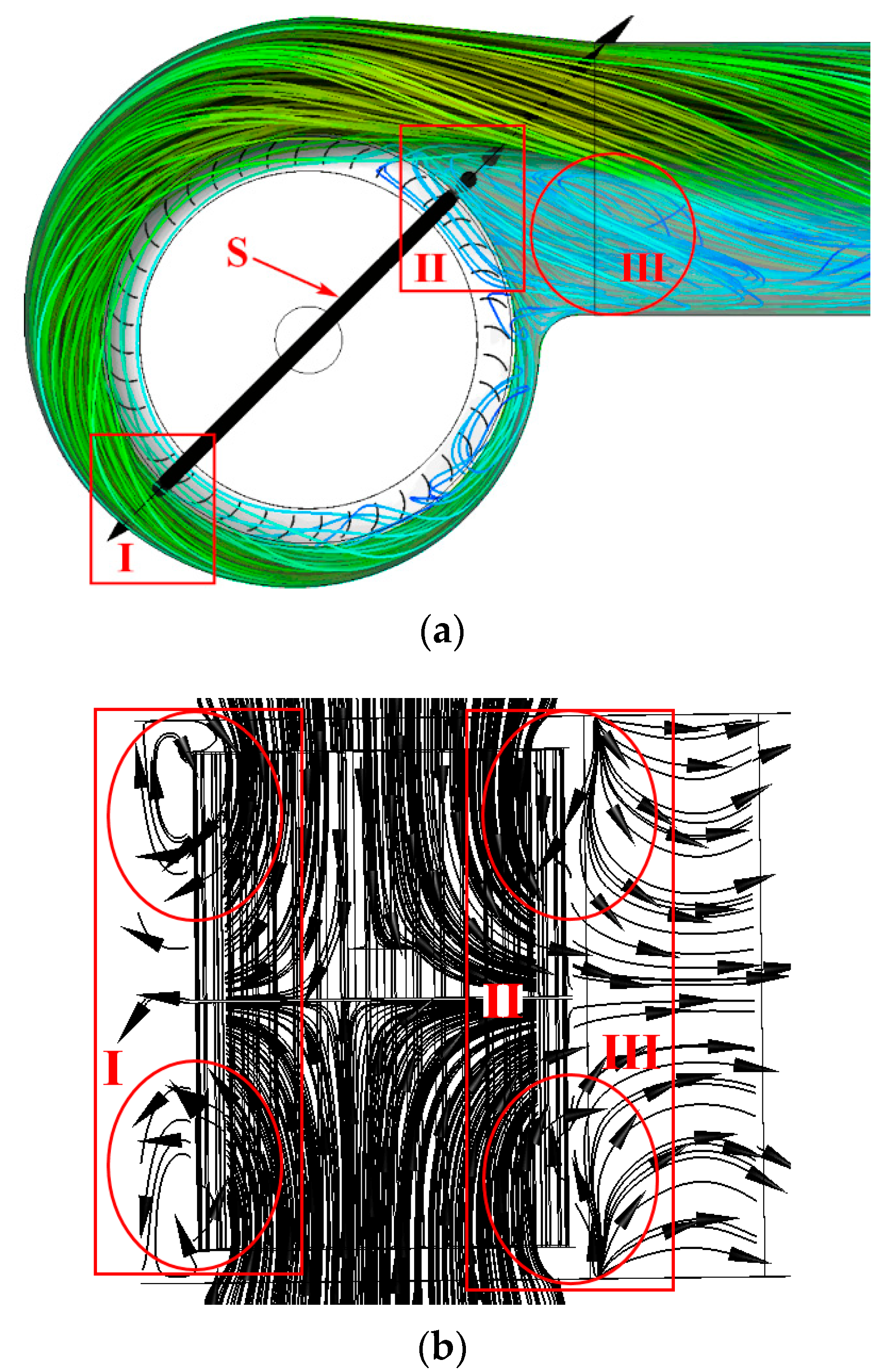 Processes 08 01240 g011 Processes 08 01240 g011