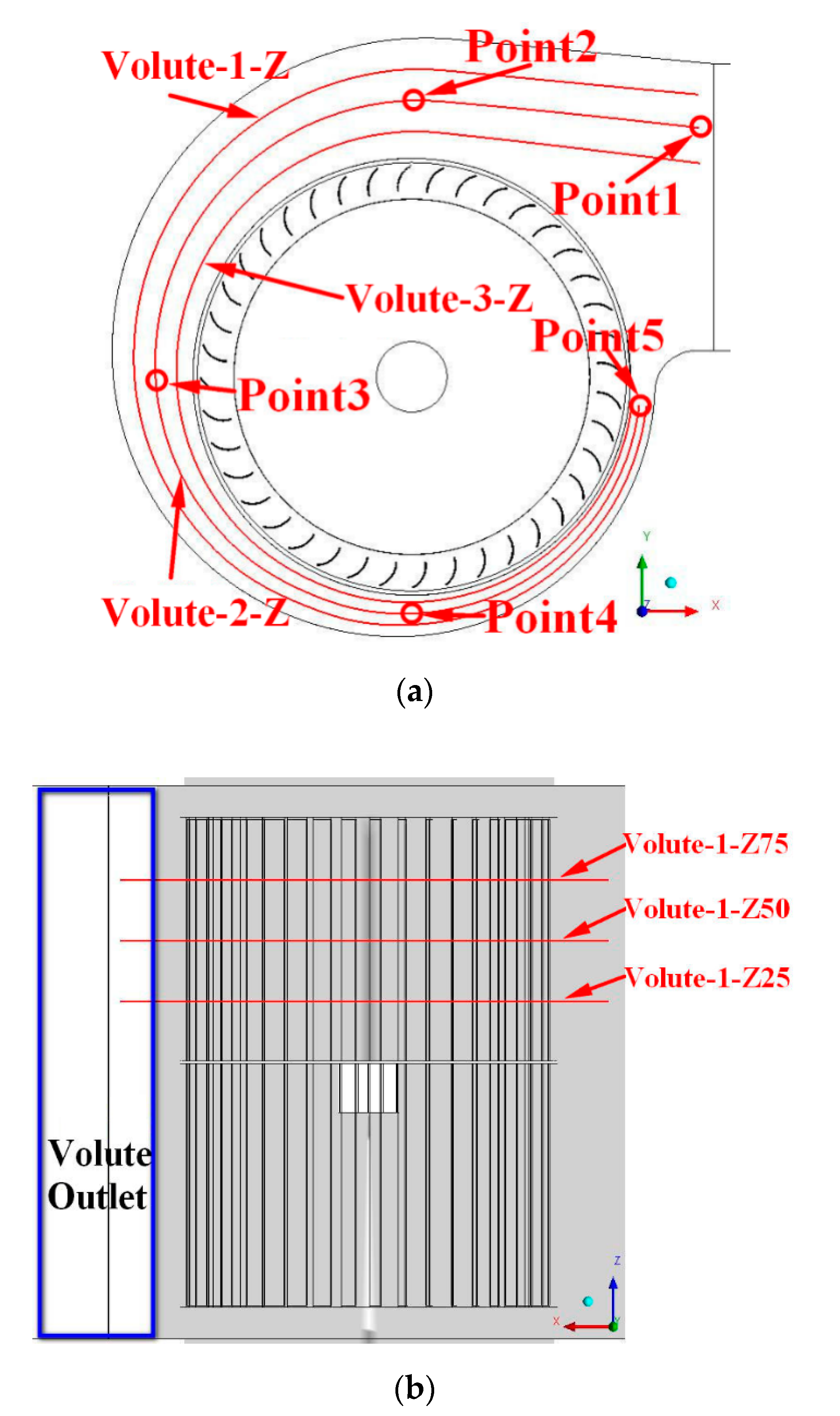 Processes 08 01240 g014 Processes 08 01240 g014