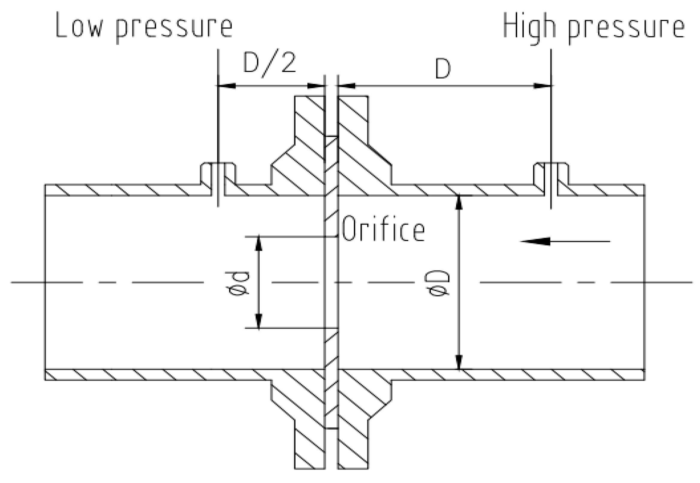 Processes 08 01241 g003 Processes 08 01241 g003