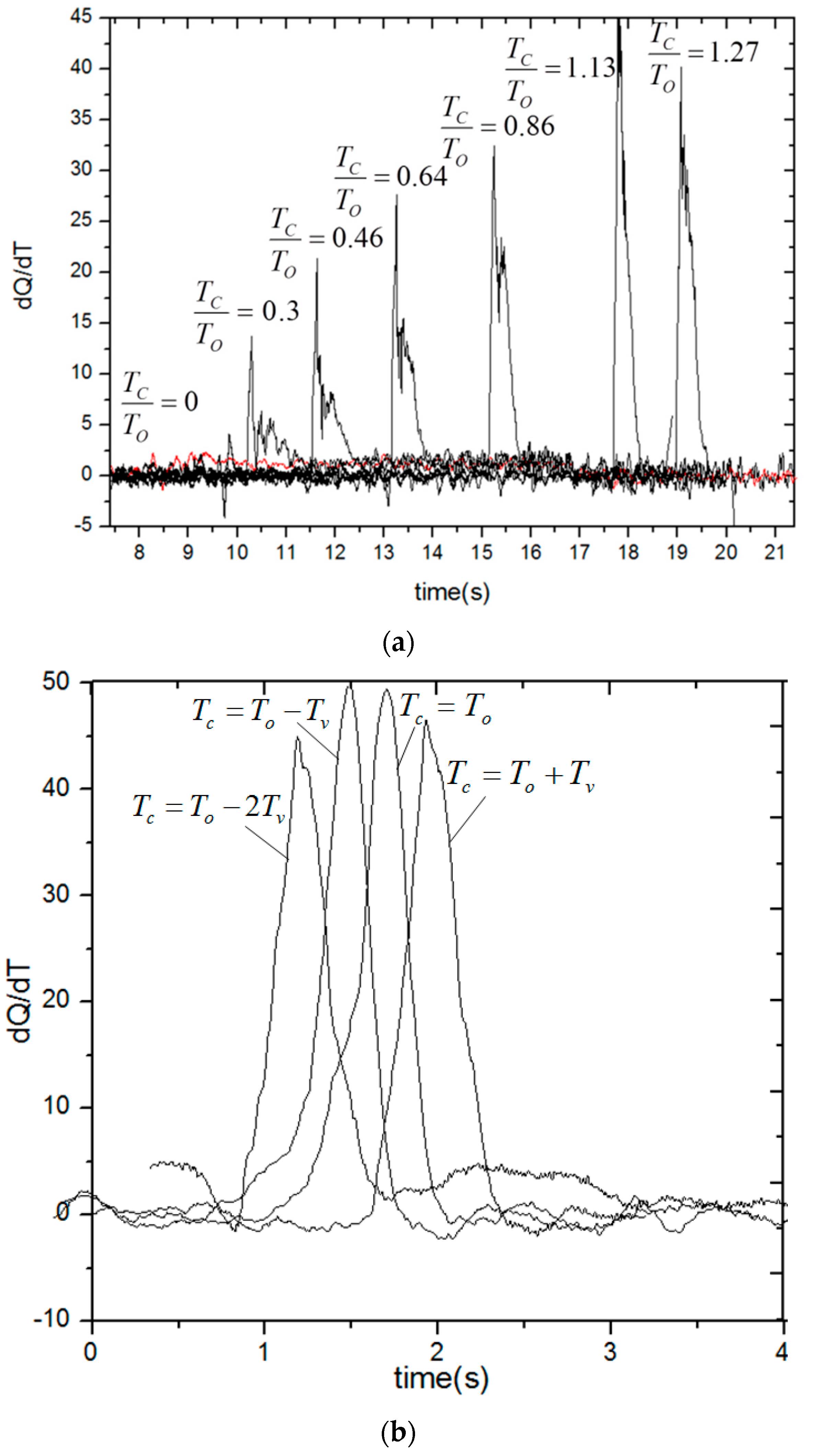 Processes 08 01241 g010 Processes 08 01241 g010