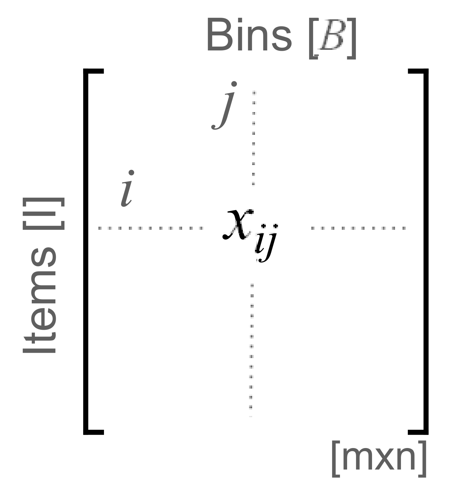 Processes Free FullText Material Requirements Planning Using