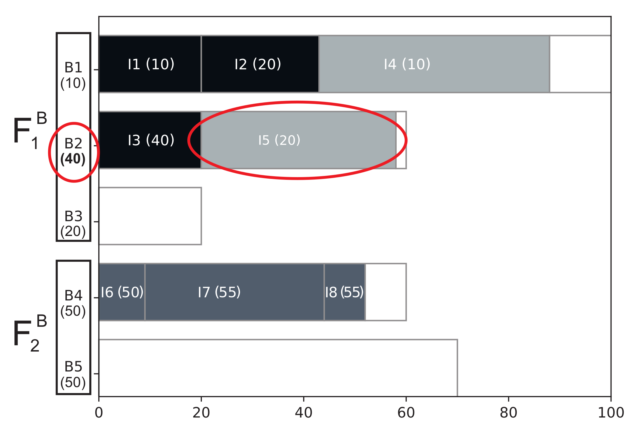 Processes 08 01246 g006