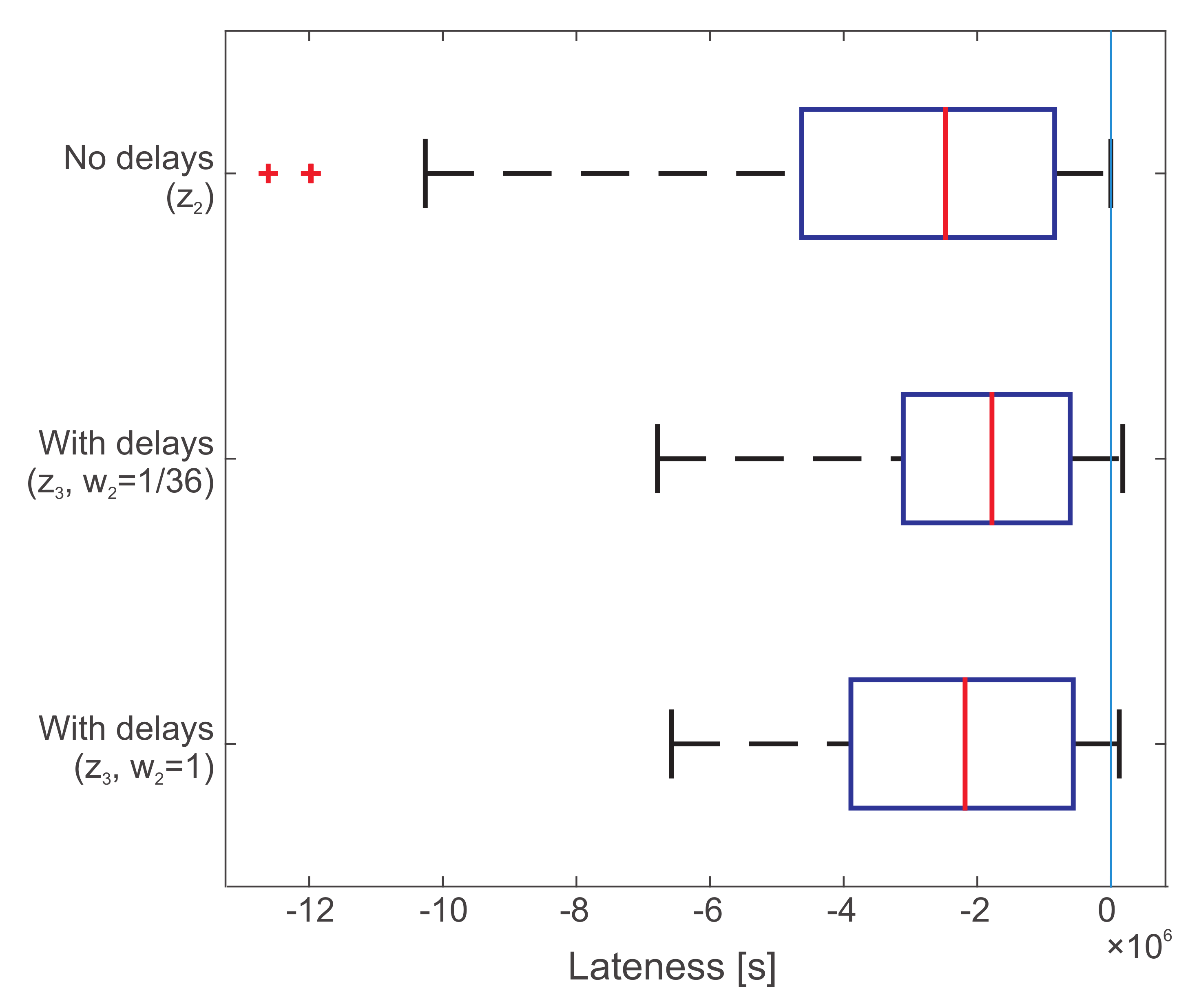 Processes 08 01246 g010