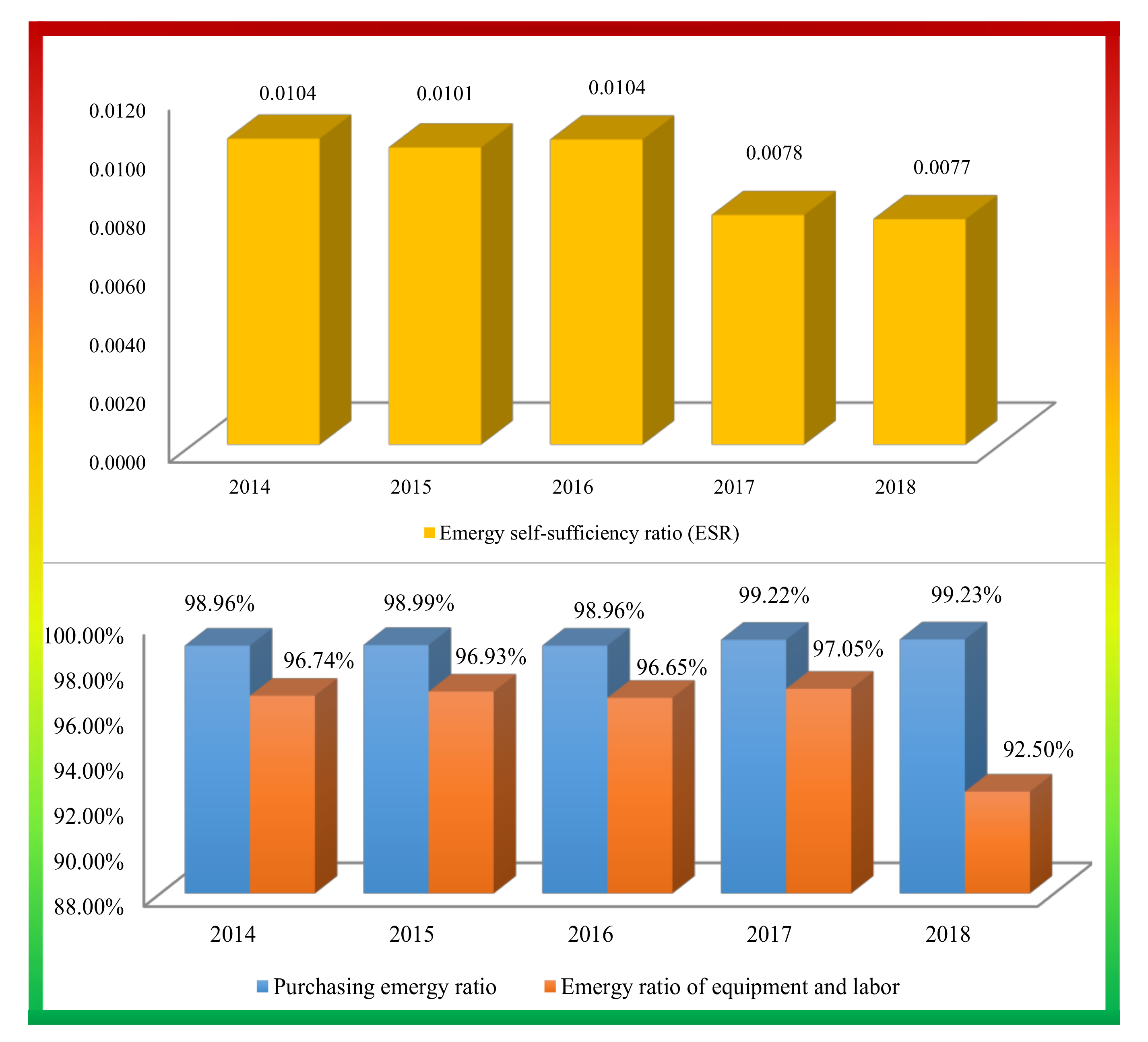 Processes 08 01247 g002 Processes 08 01247 g002