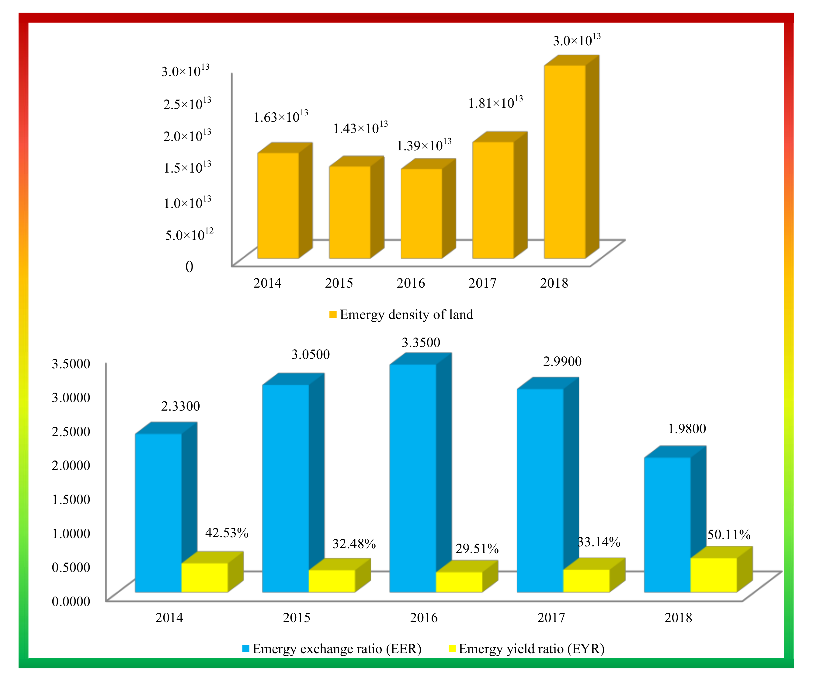 Processes 08 01247 g003 Processes 08 01247 g003