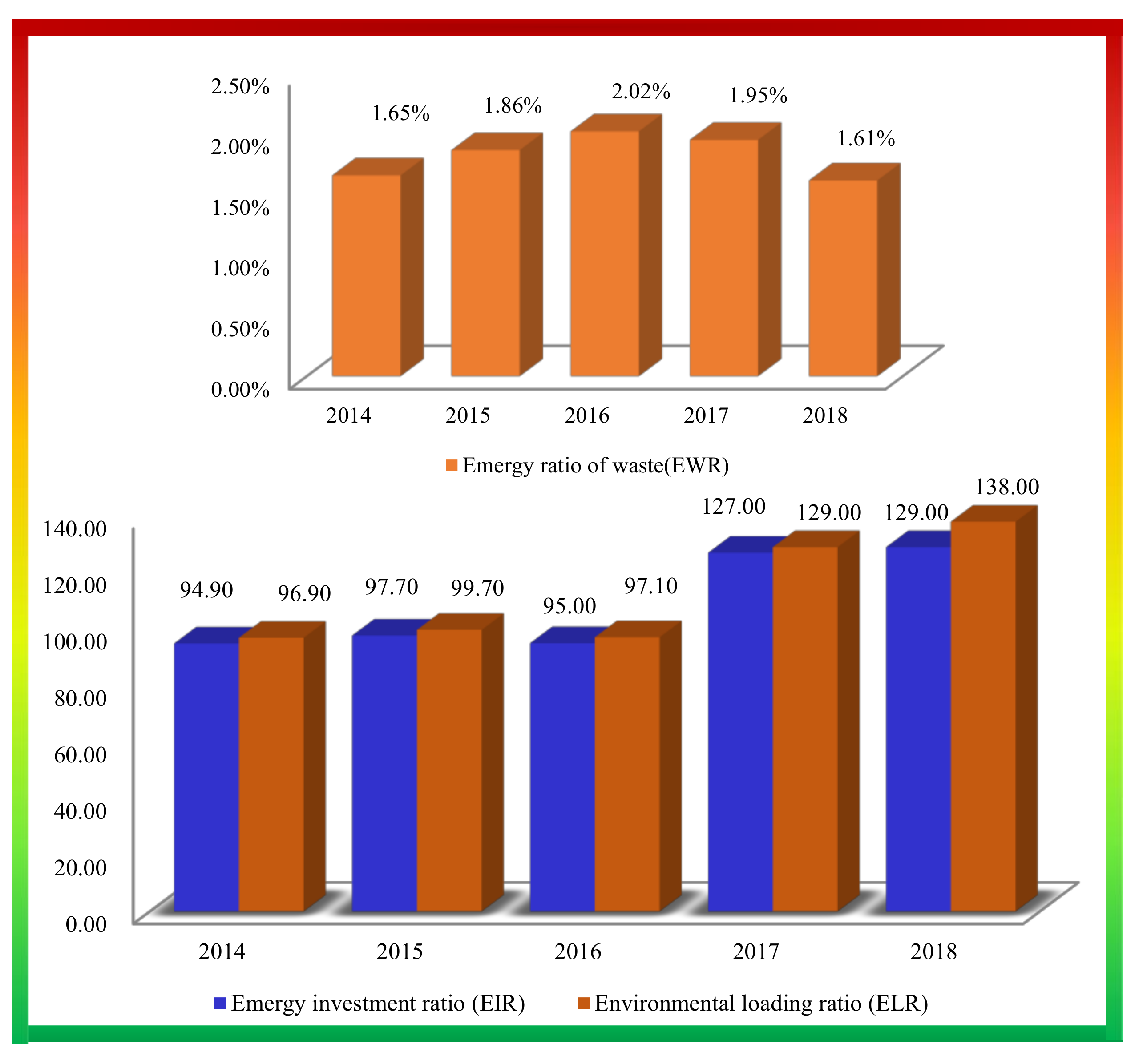 Processes 08 01247 g004 Processes 08 01247 g004