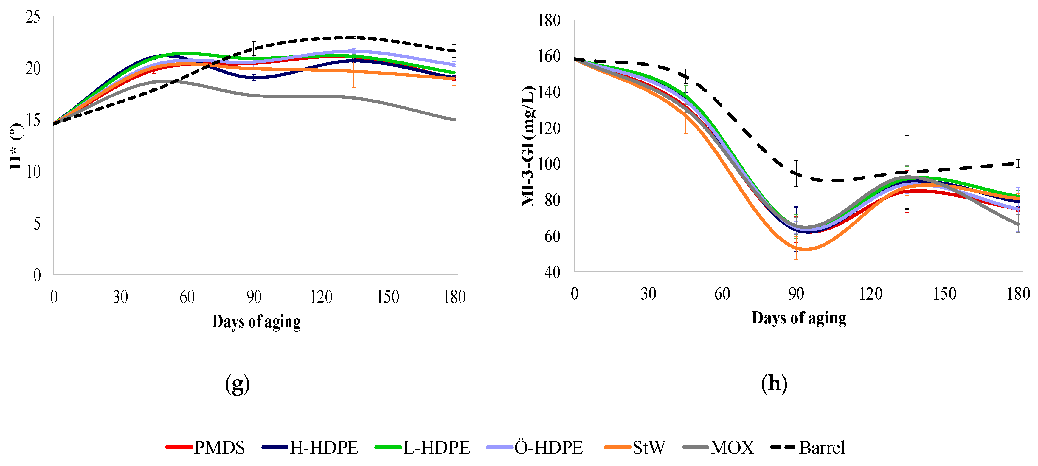 Processes 08 01250 g003b