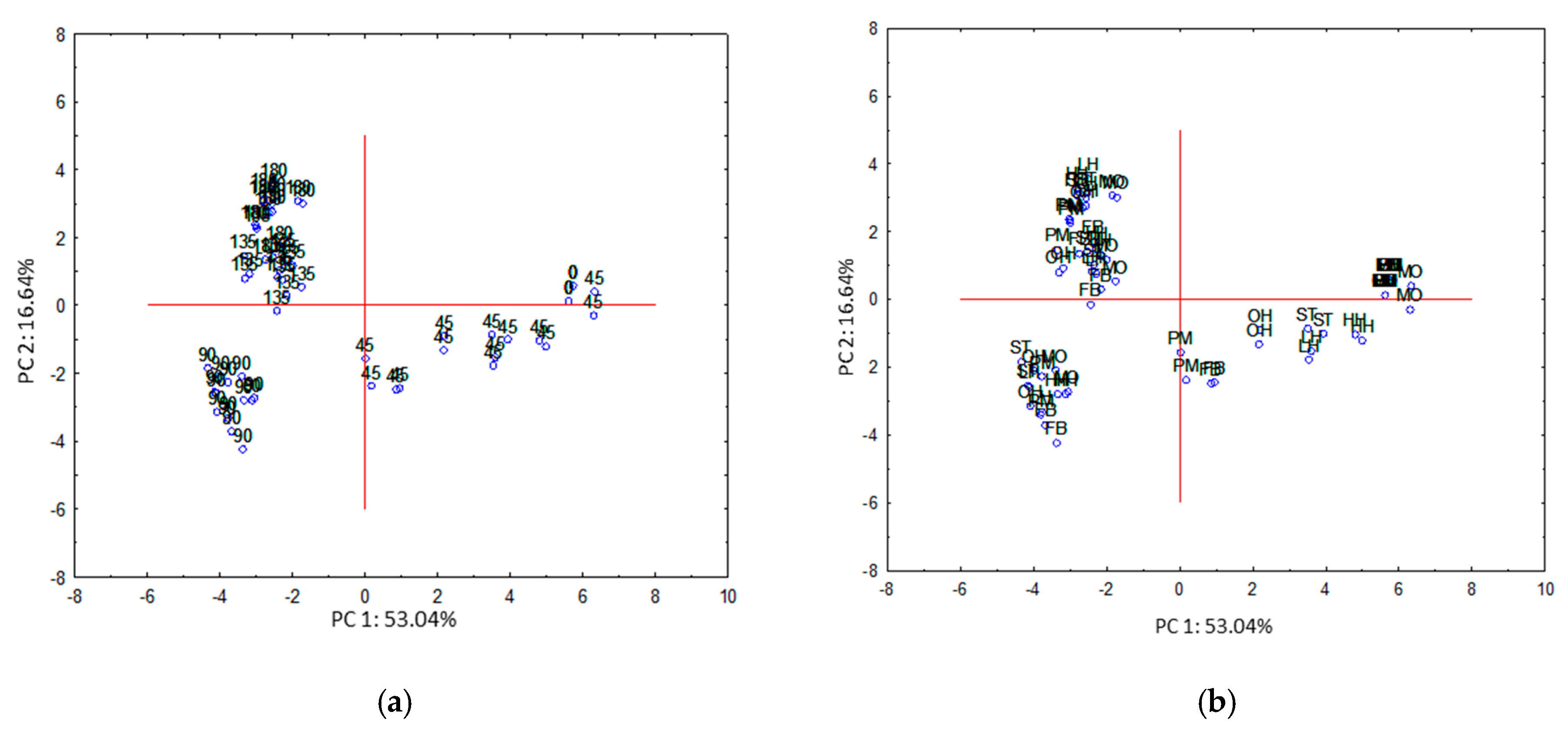 Processes 08 01250 g004a
