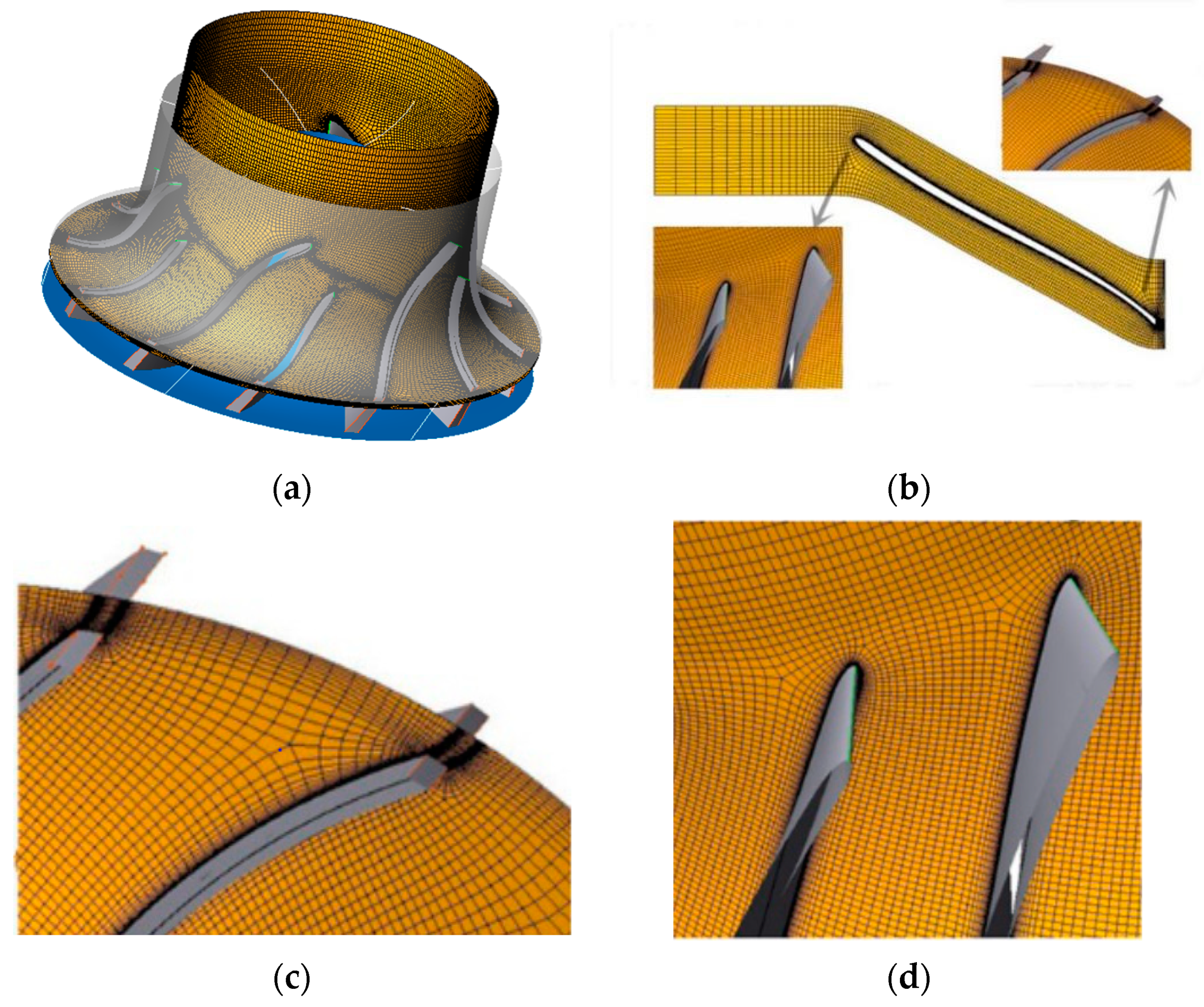 Processes 08 01251 g002 Processes 08 01251 g002