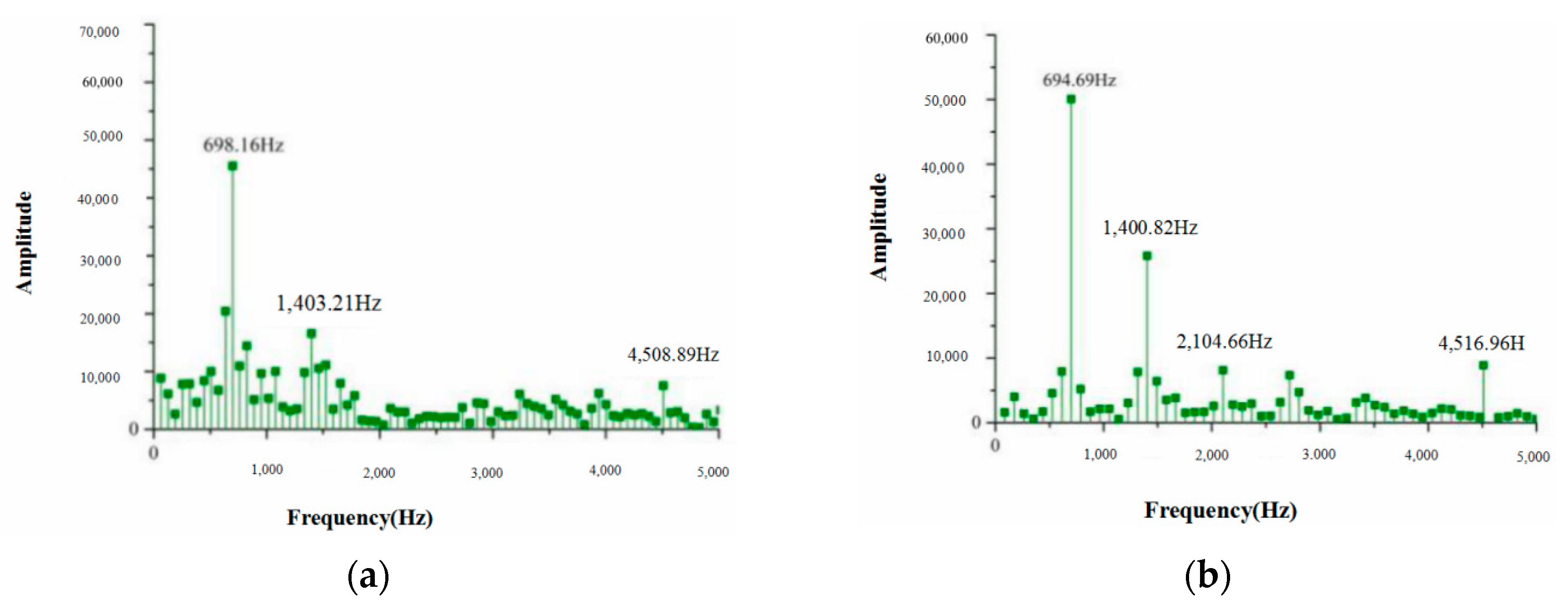 Processes 08 01251 g018a Processes 08 01251 g018a