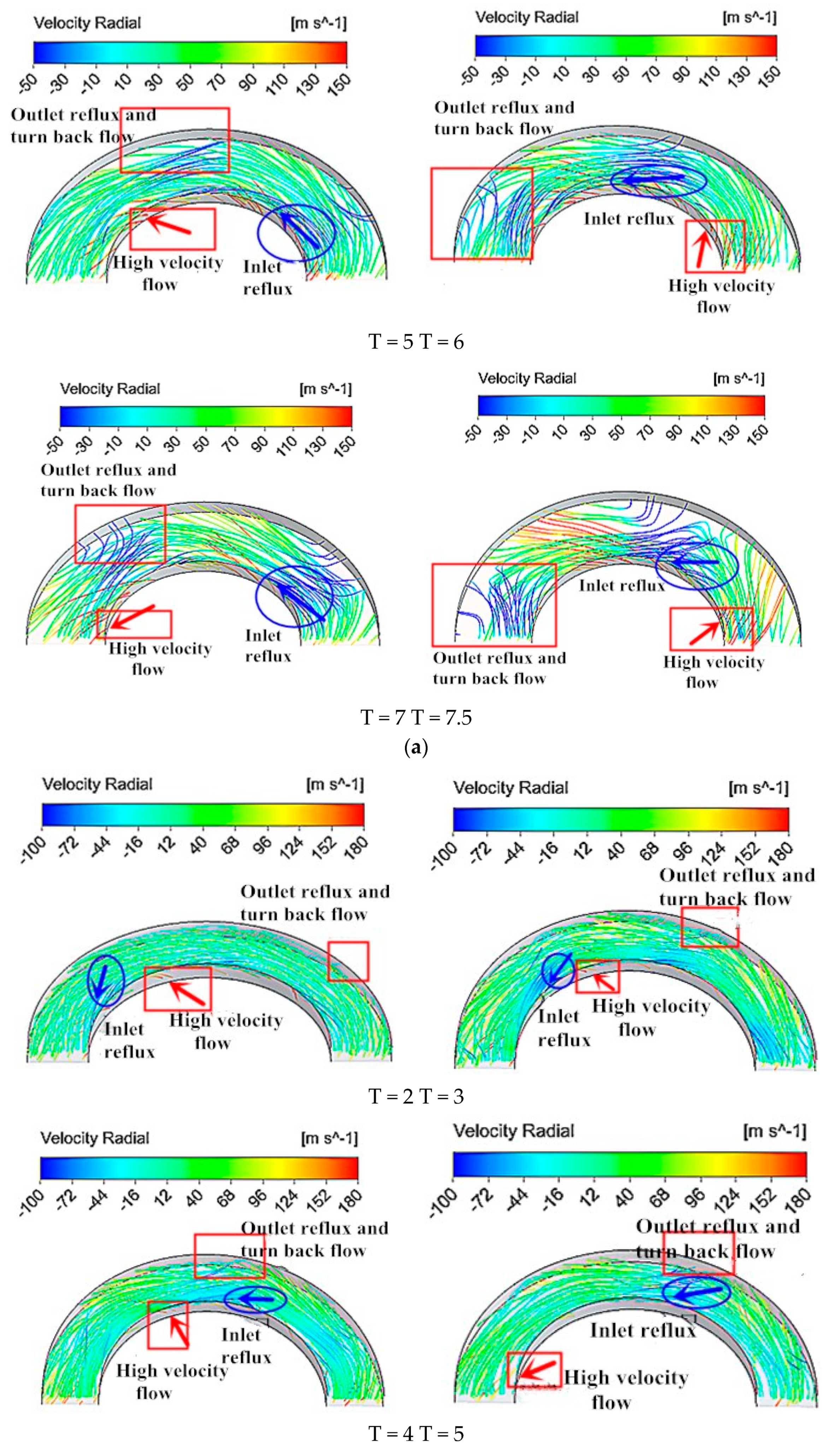 Processes 08 01251 g021b Processes 08 01251 g021b