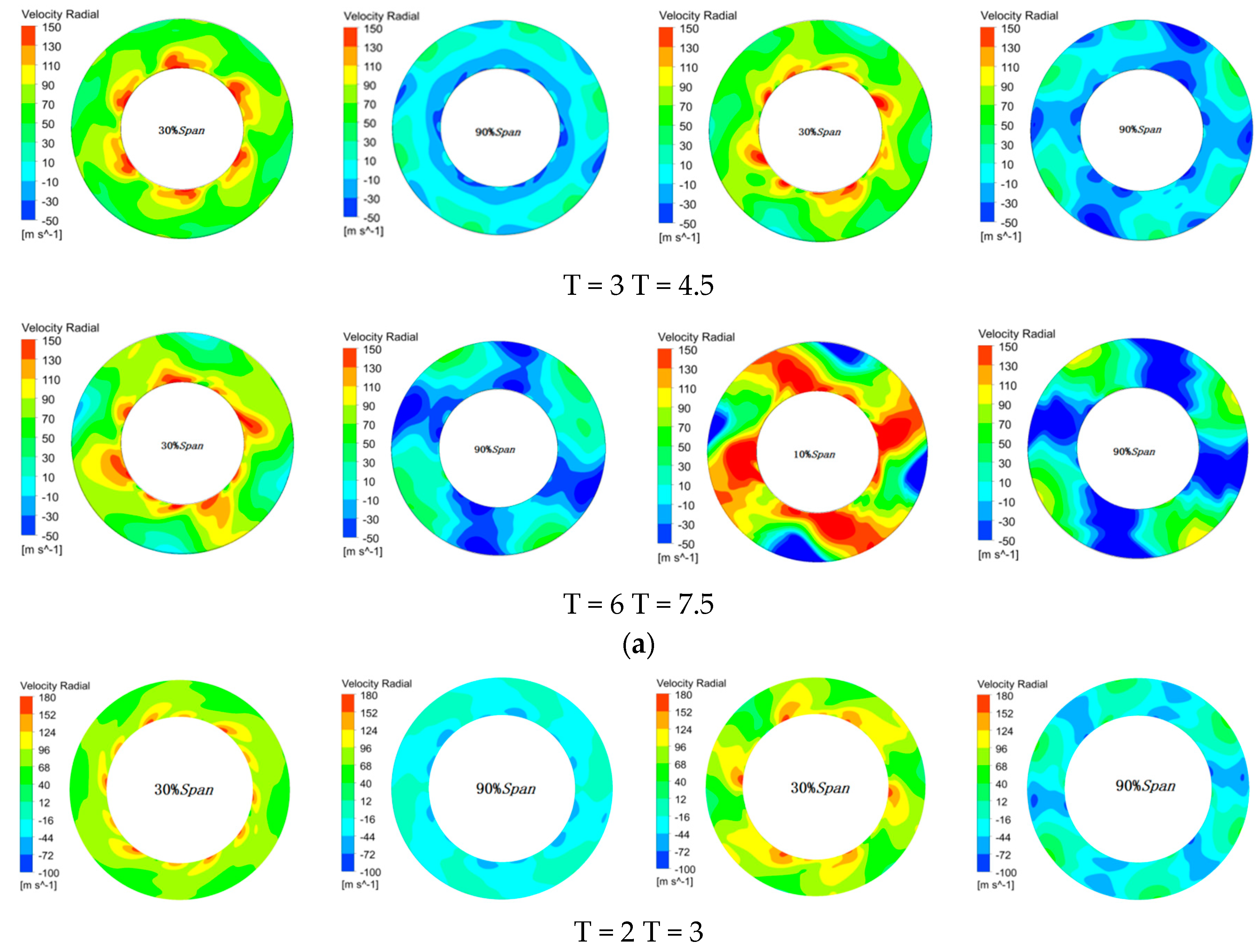 Processes 08 01251 g022a Processes 08 01251 g022a