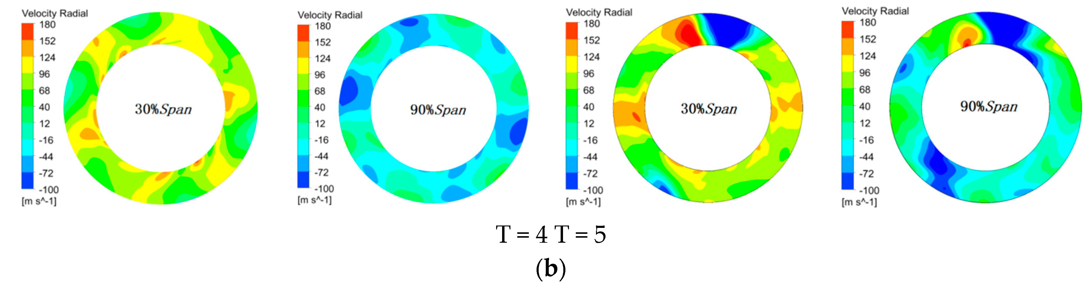 Processes 08 01251 g022b Processes 08 01251 g022b