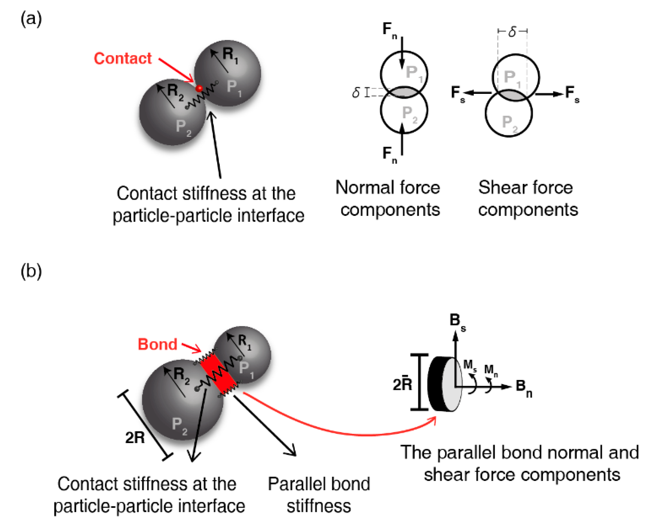 Processes 08 01252 g001