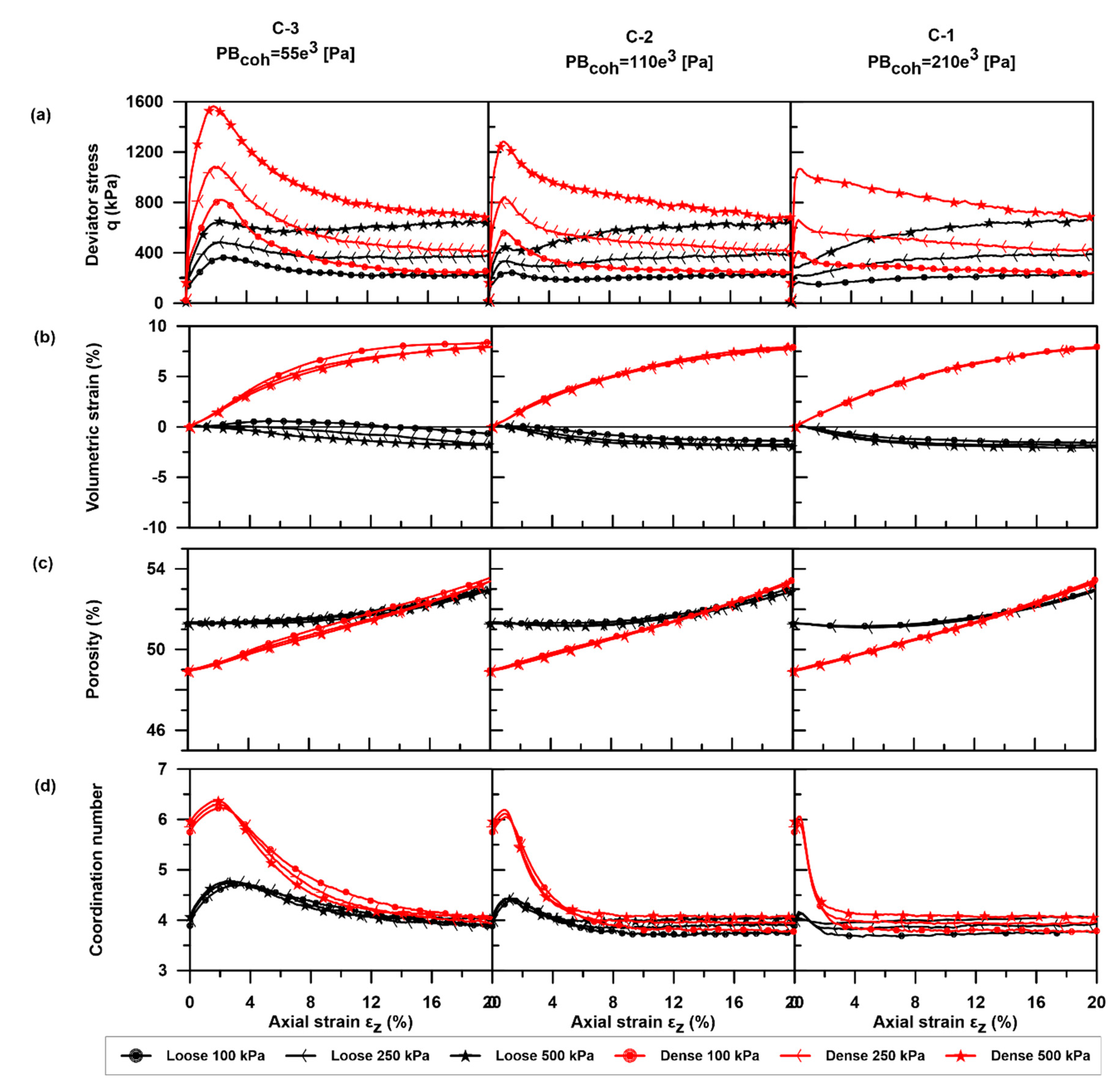 Processes 08 01252 g004