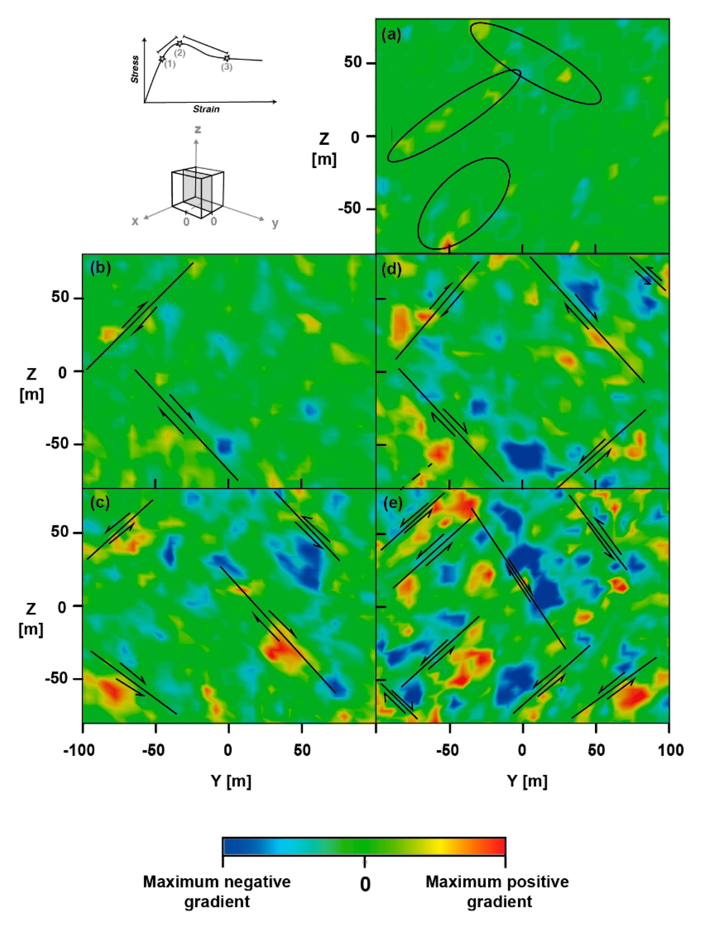Processes 08 01252 g005