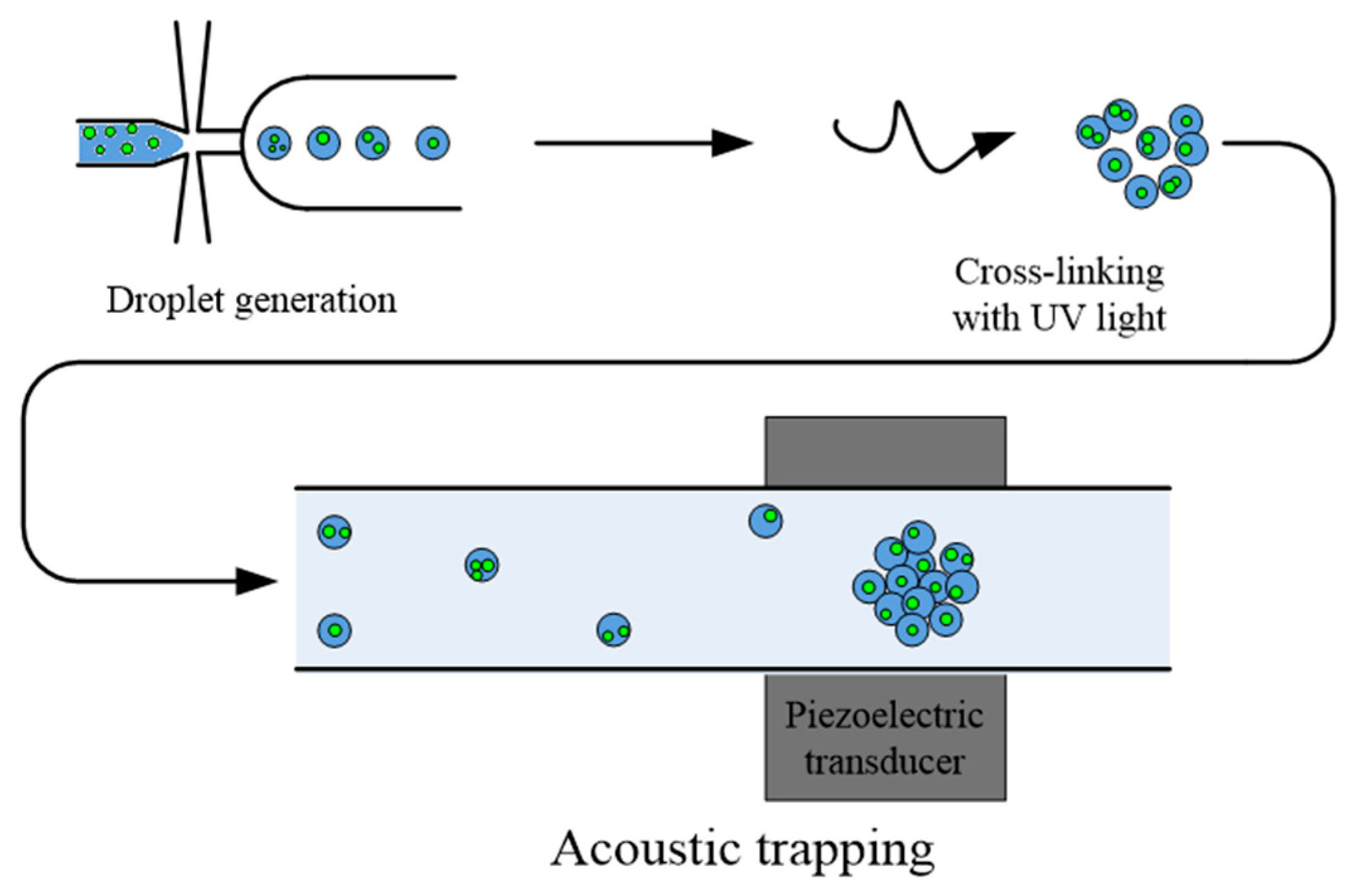 Processes 08 01253 g026