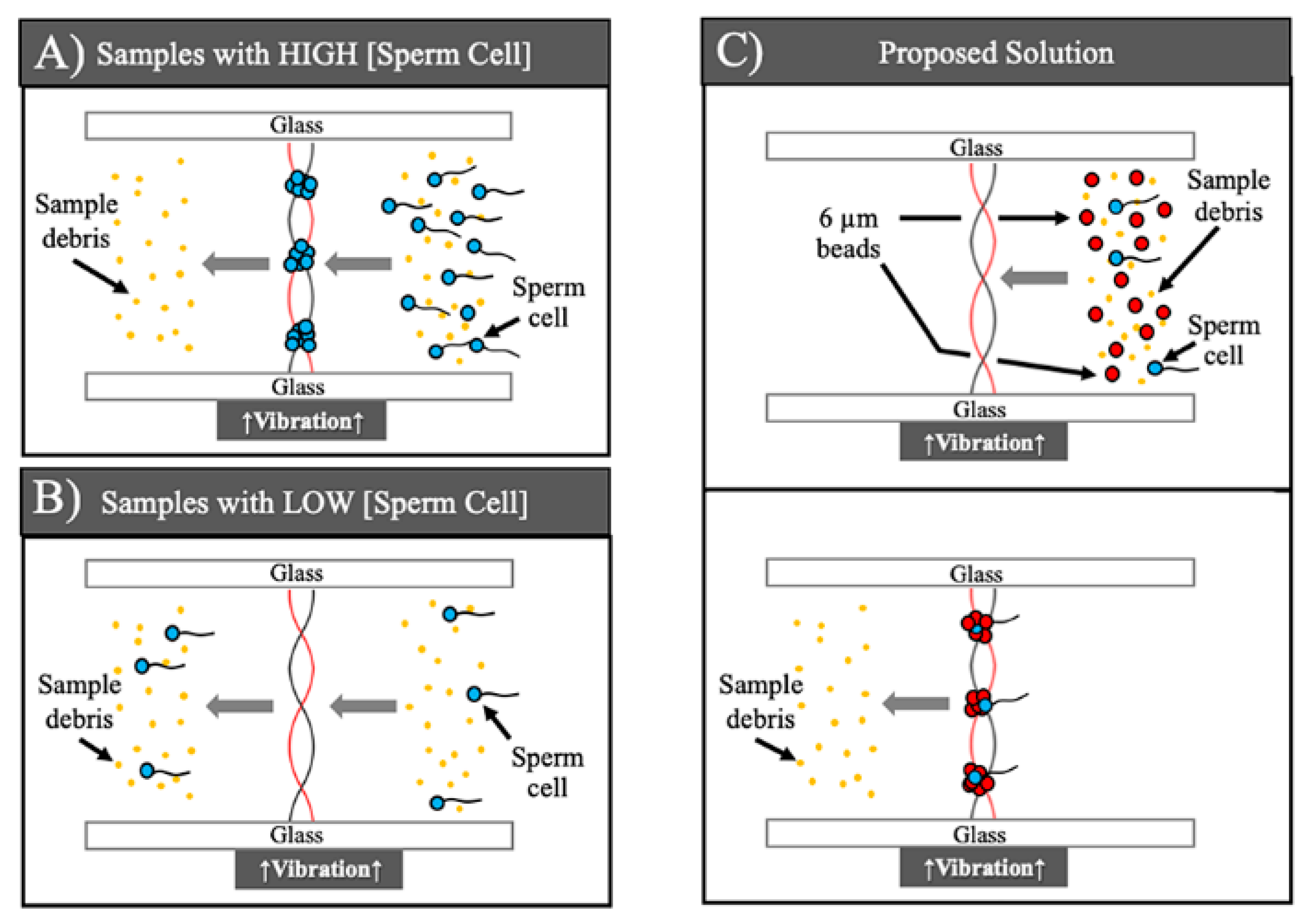 Processes 08 01253 g030