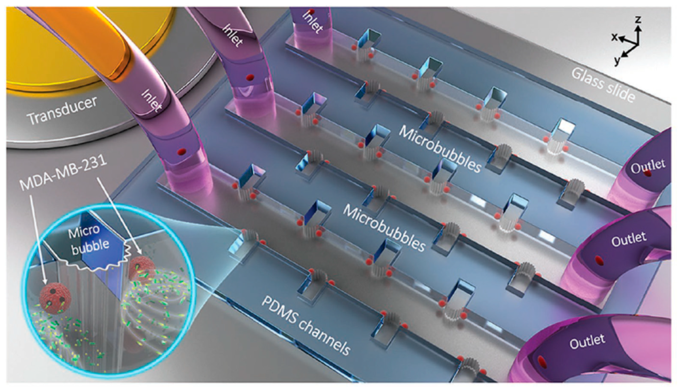 Processes 08 01253 g032