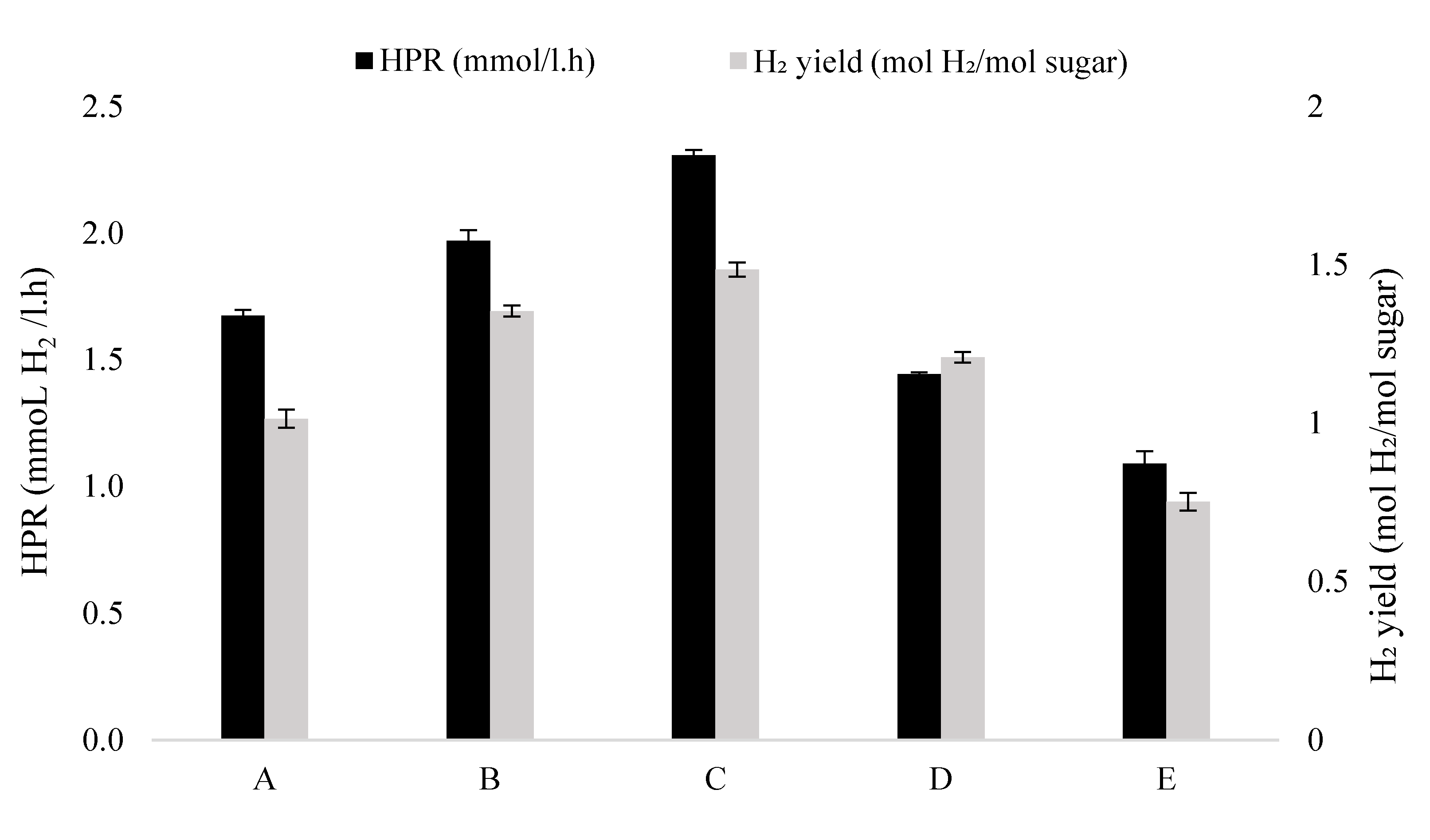 Processes 08 01254 g004 Processes 08 01254 g004