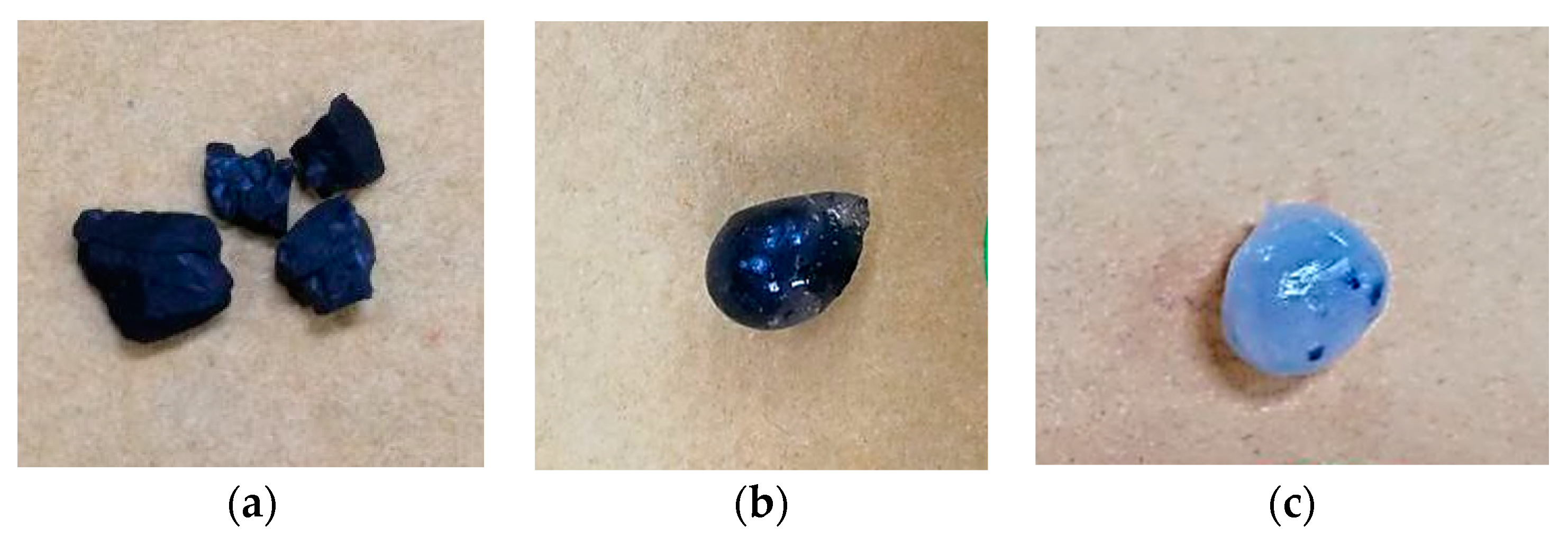 Processes 08 01254 g007 Processes 08 01254 g007