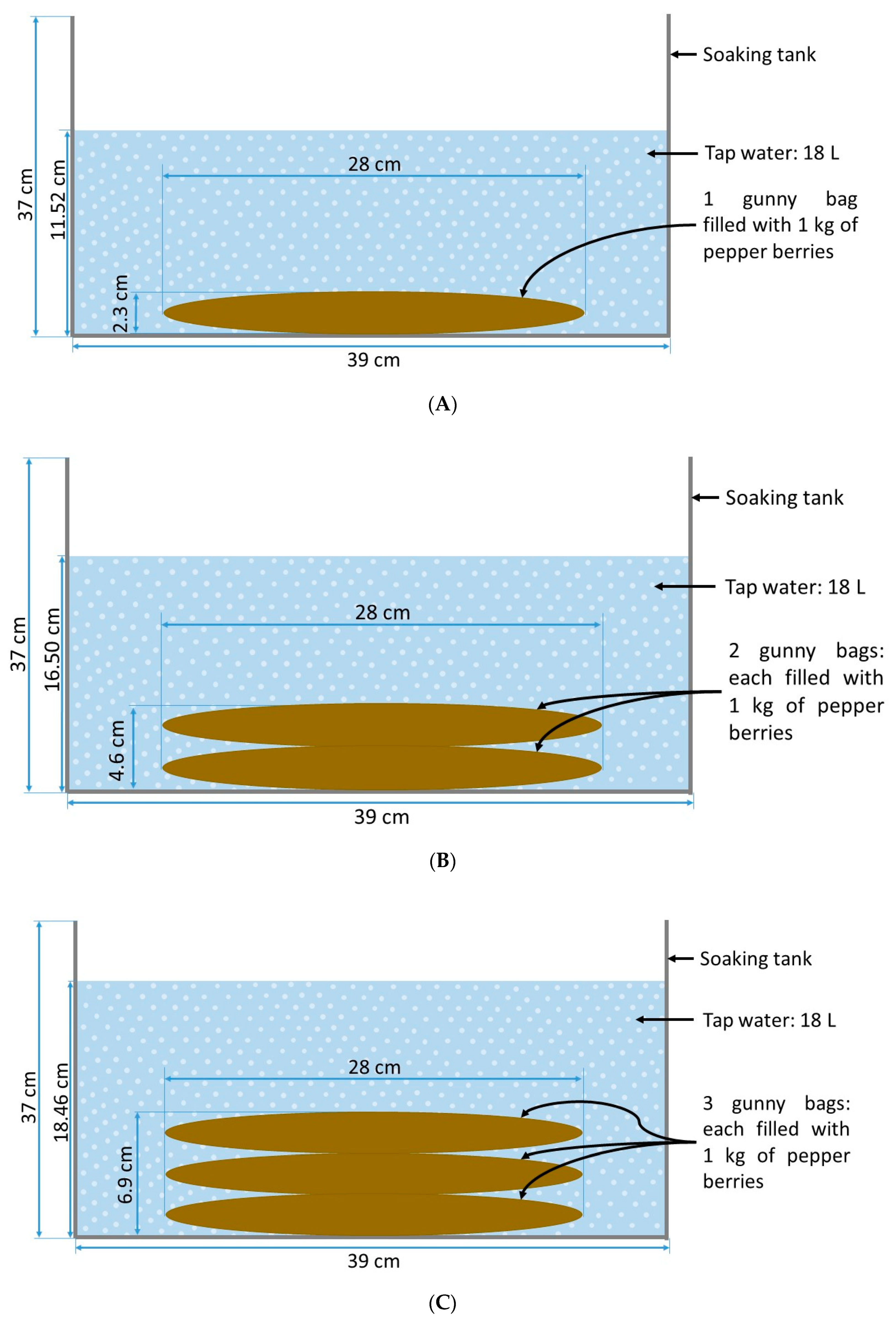 Processes 08 01255 g001 550