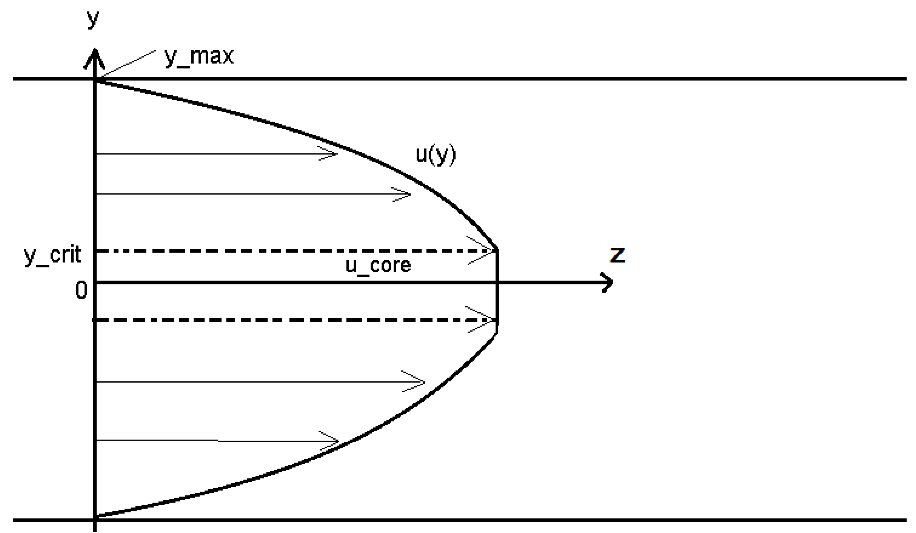 Processes 08 01256 g001 Processes 08 01256 g001