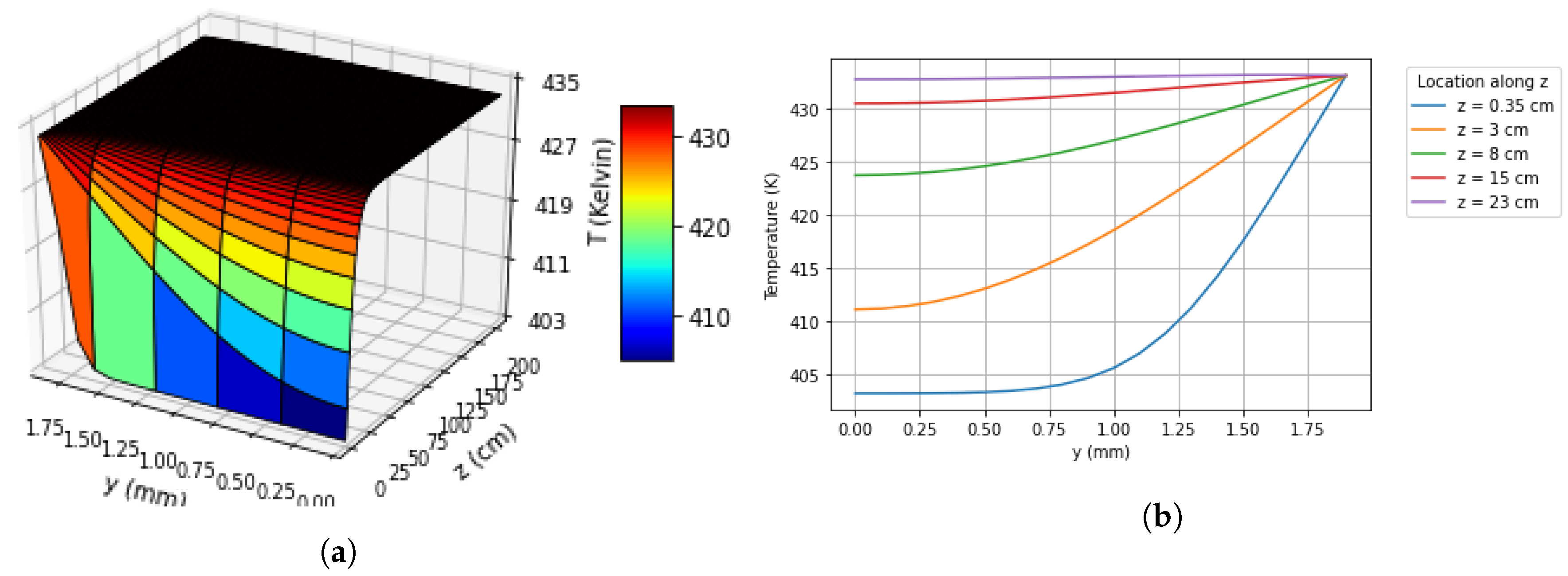 Processes 08 01256 g003 Processes 08 01256 g003