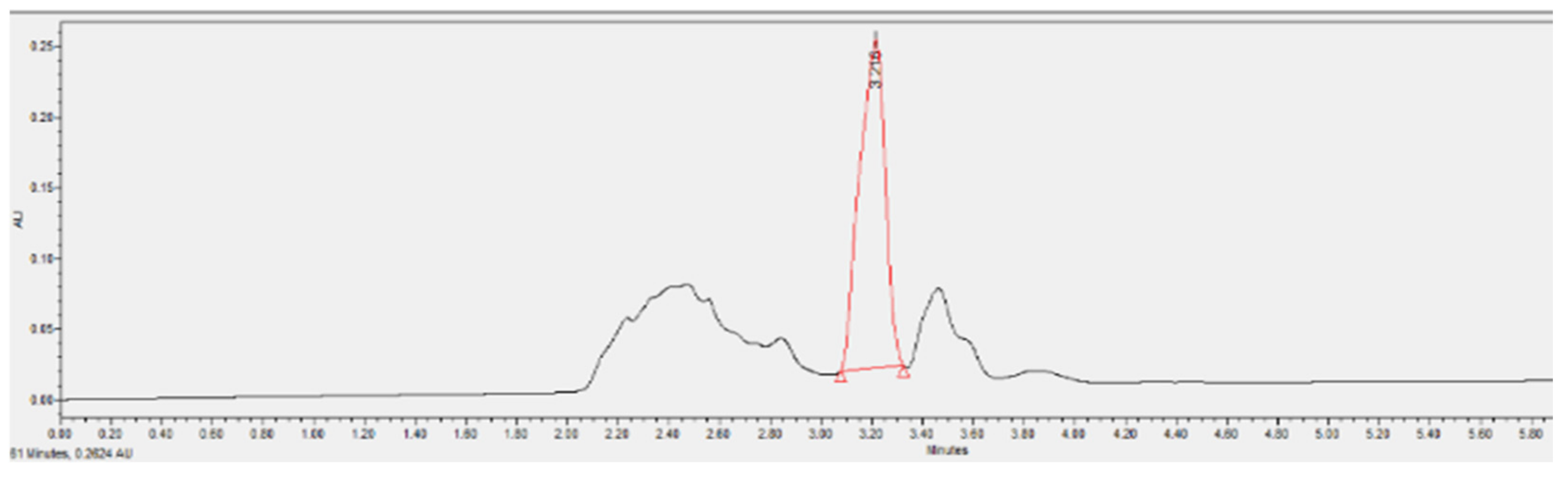 Processes 08 01258 g006