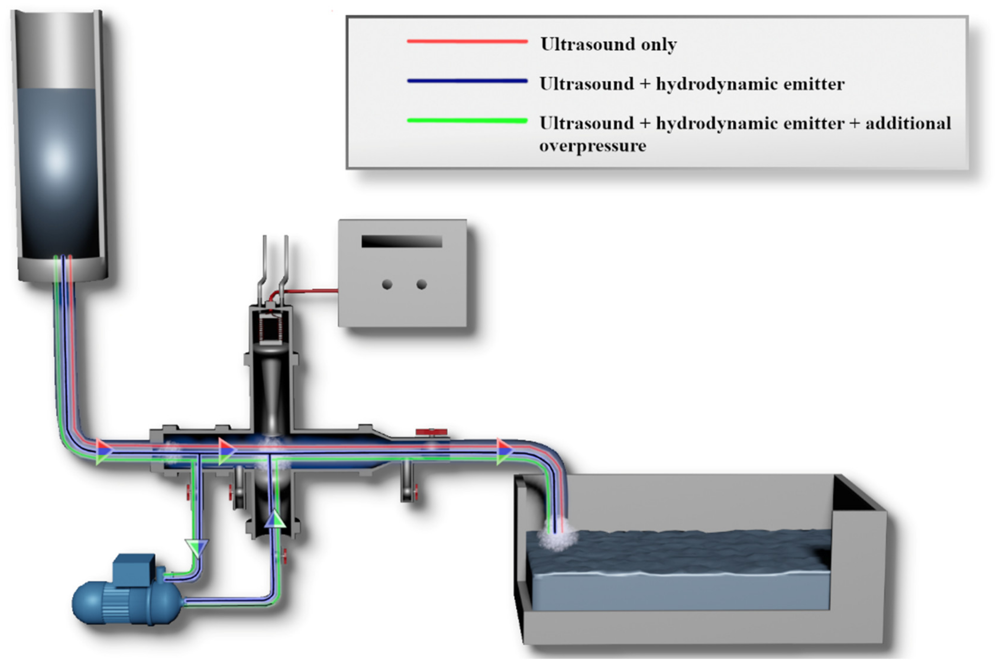 Processes 08 01259 g002