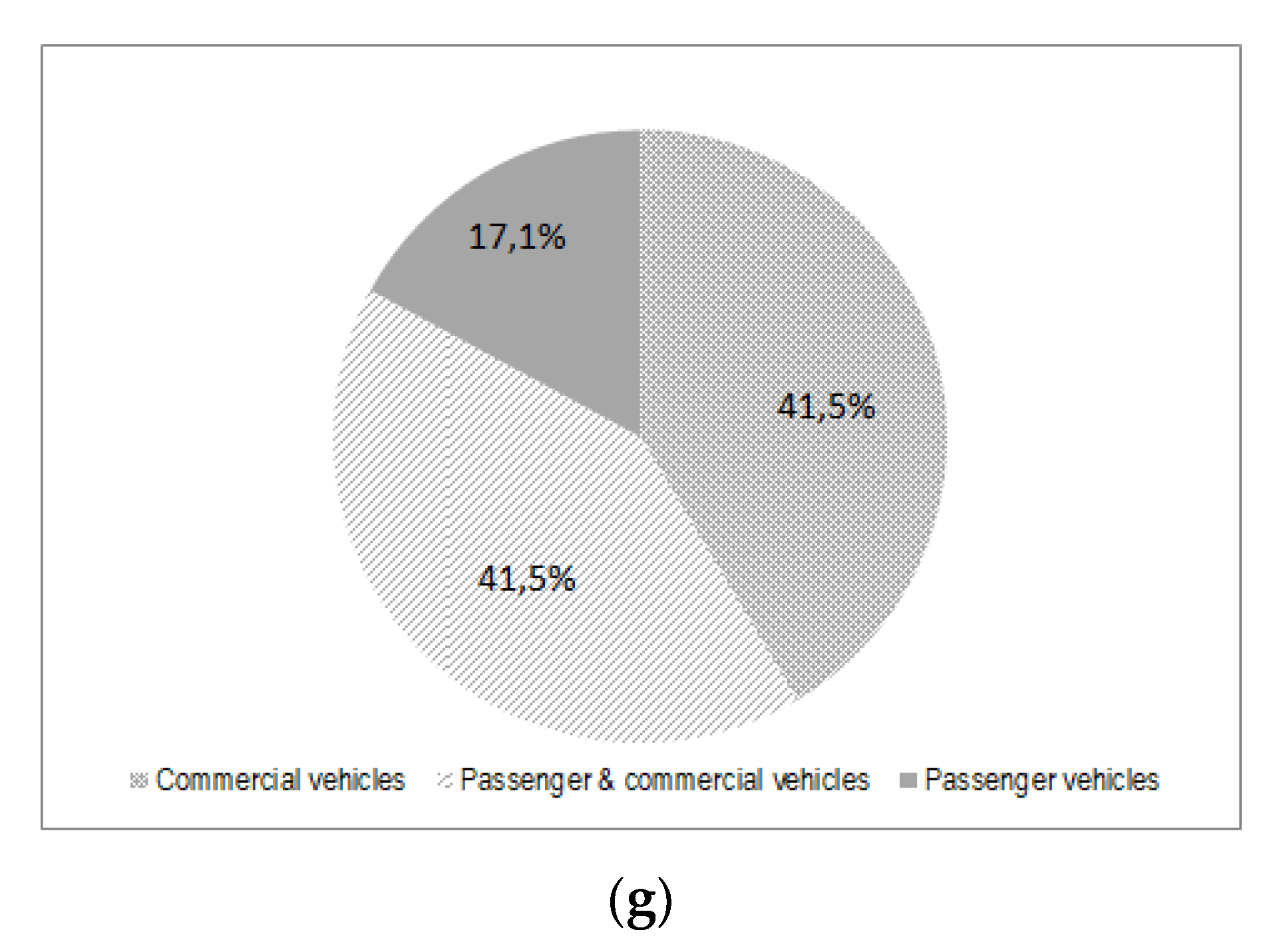 Processes 08 01261 g002b Processes 08 01261 g002b