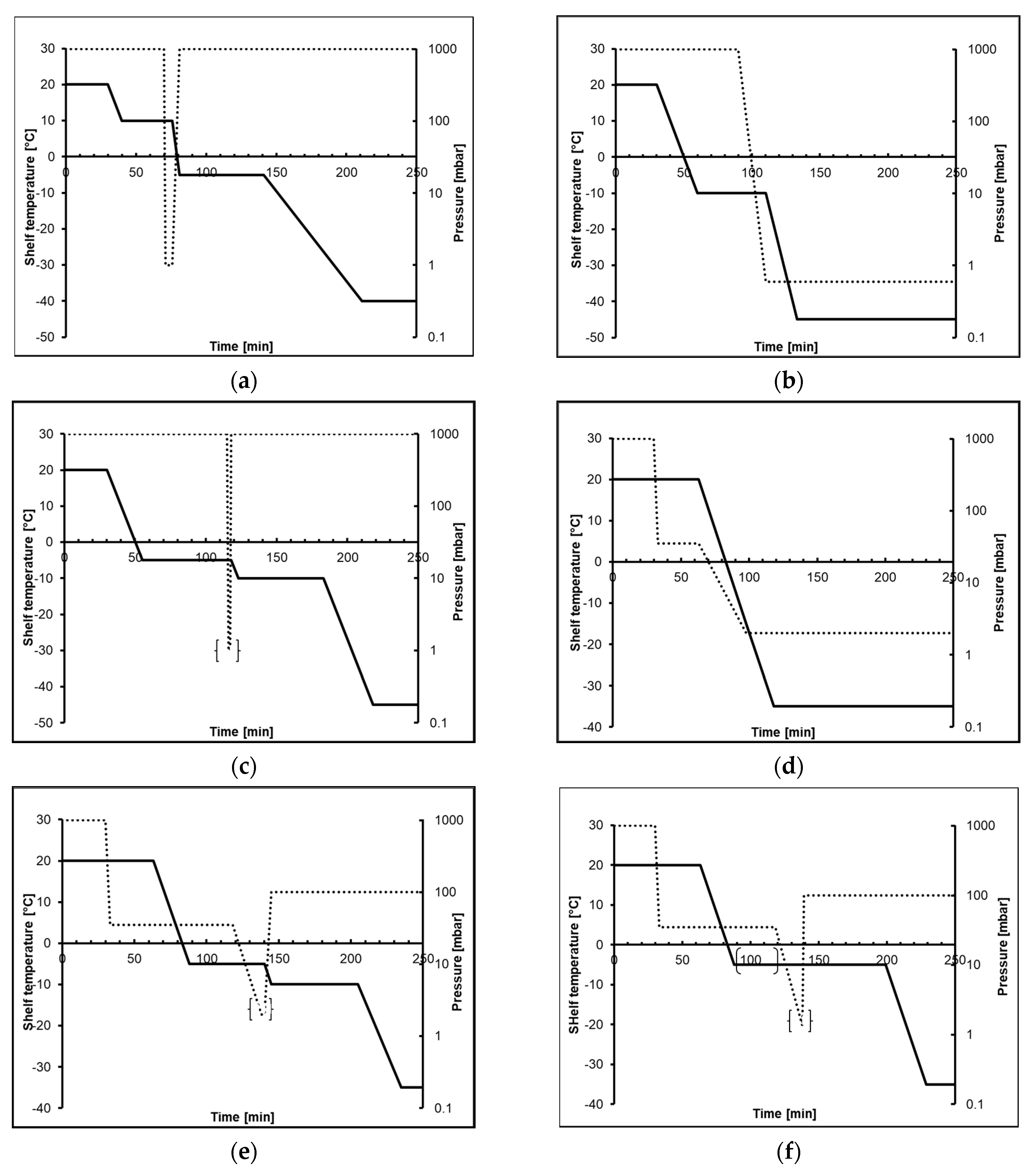 Processes 08 01263 g002 Processes 08 01263 g002