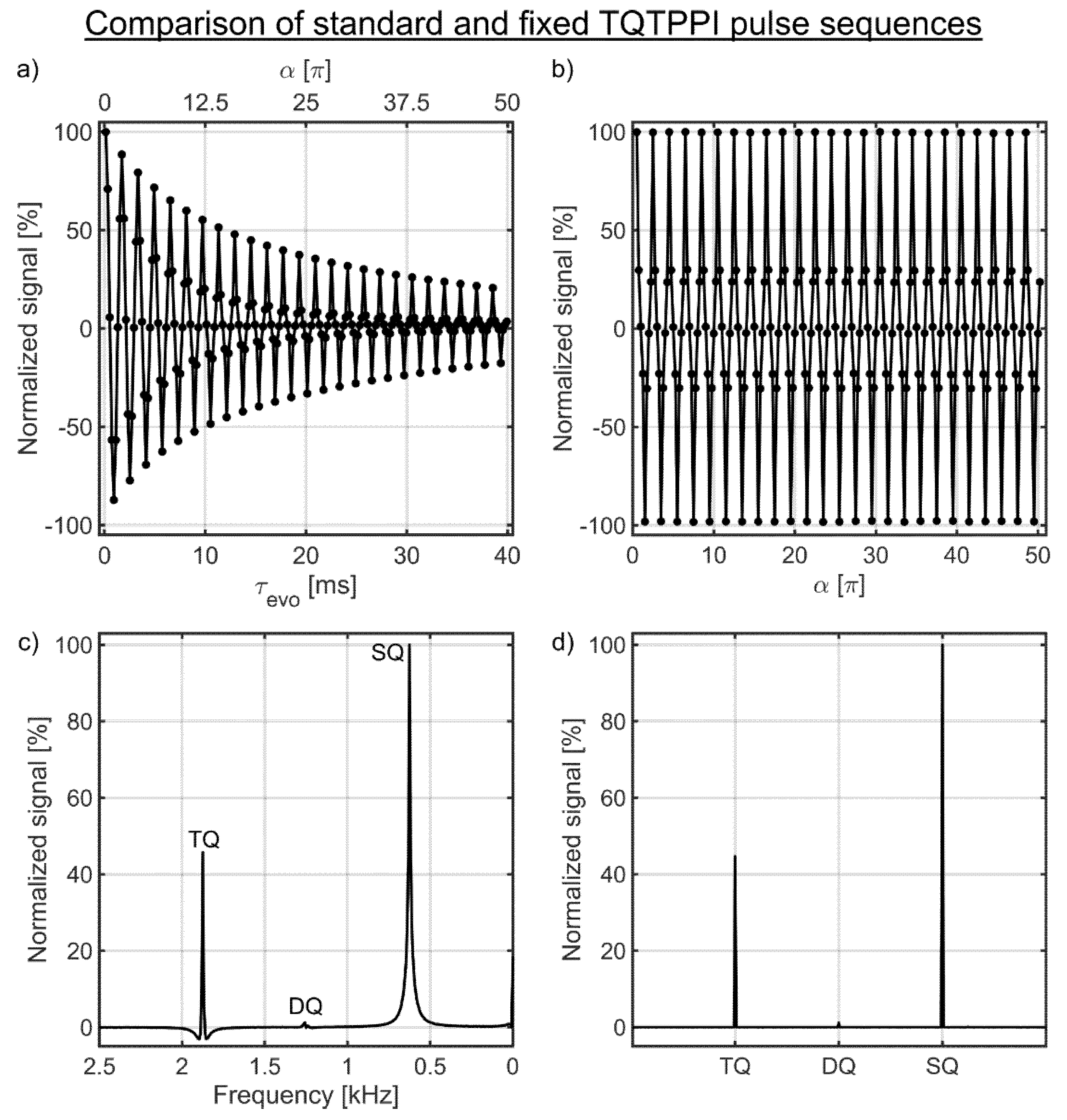 Processes 08 01267 g004