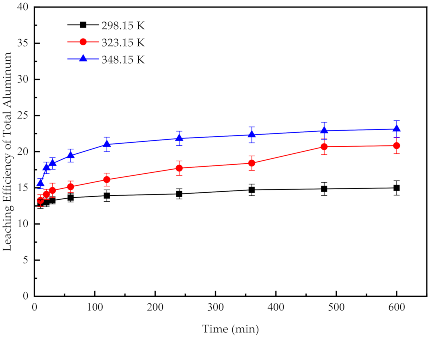 Processes 08 01269 g002