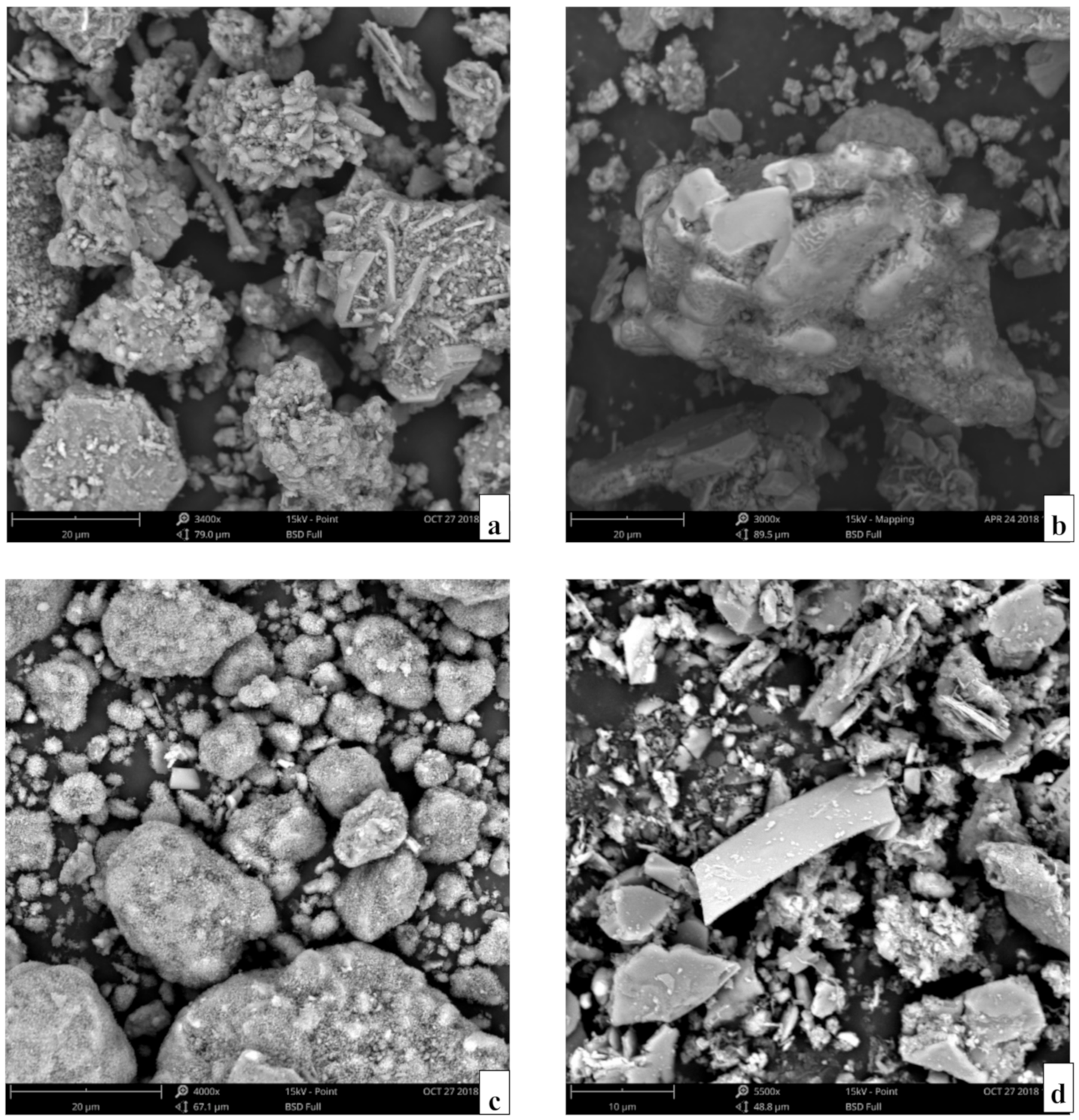 Processes 08 01269 g008