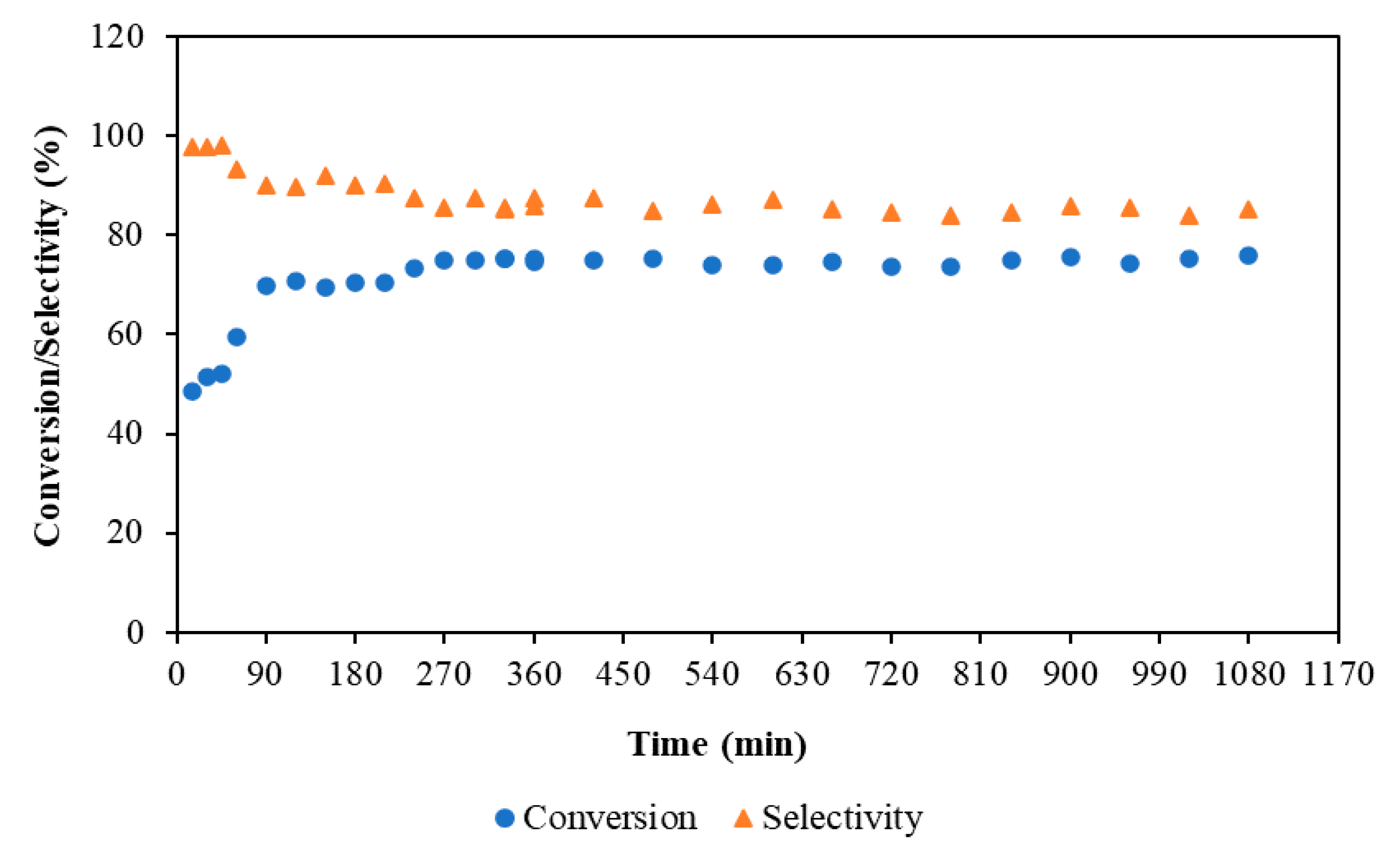Processes 08 01271 g013 Processes 08 01271 g013