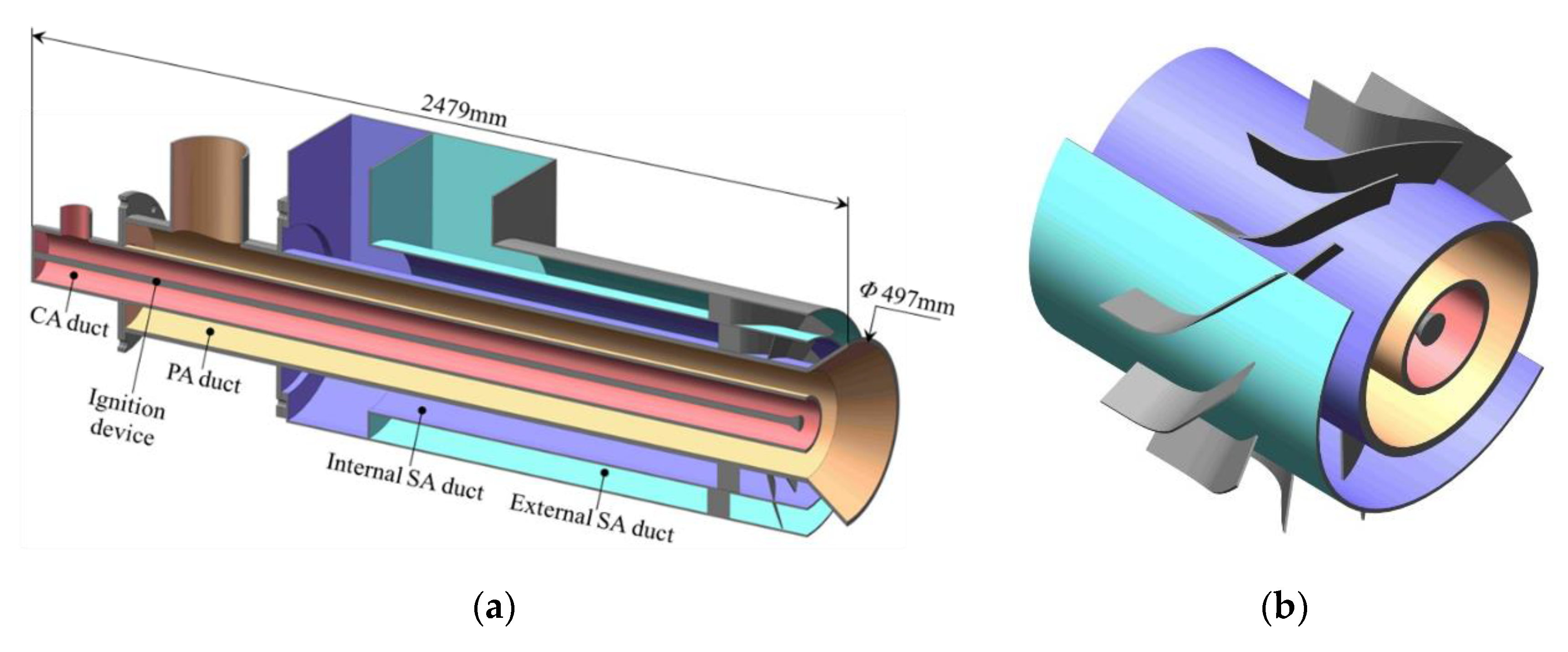 Processes Free FullText Numerical Simulation of Combustion in 35 t