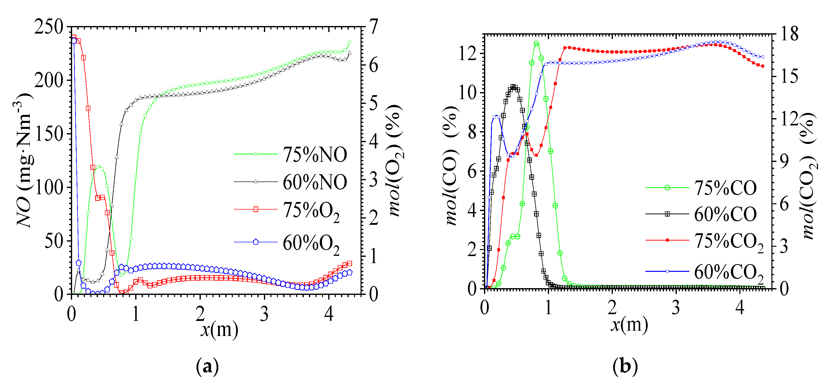 Processes 08 01272 g006 Processes 08 01272 g006