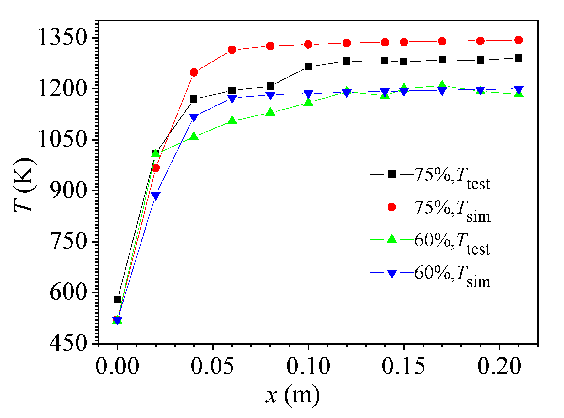 Processes 08 01272 g008 Processes 08 01272 g008